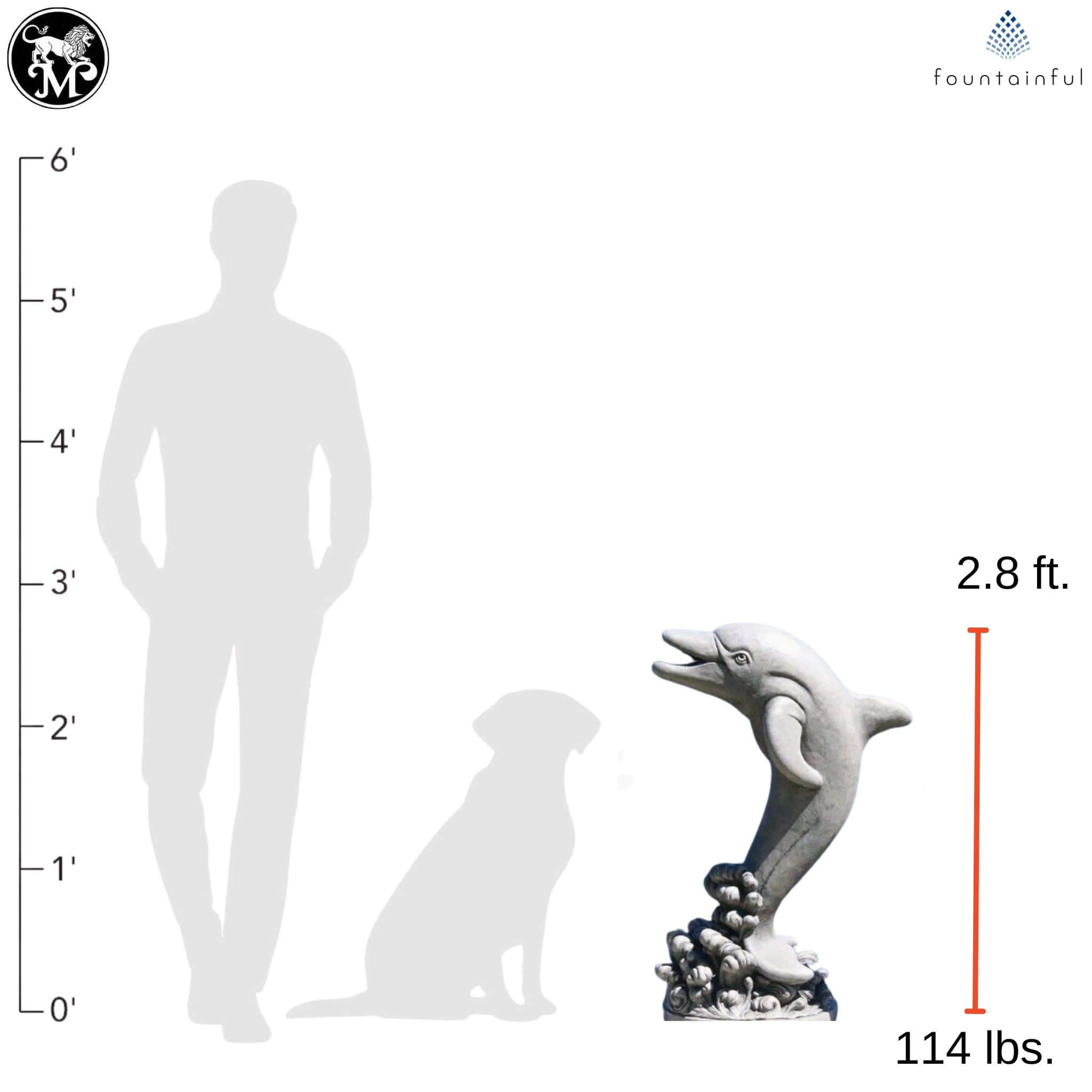 Sitting Dolphin Plumbed Concrete Statue - Massarellis #4090