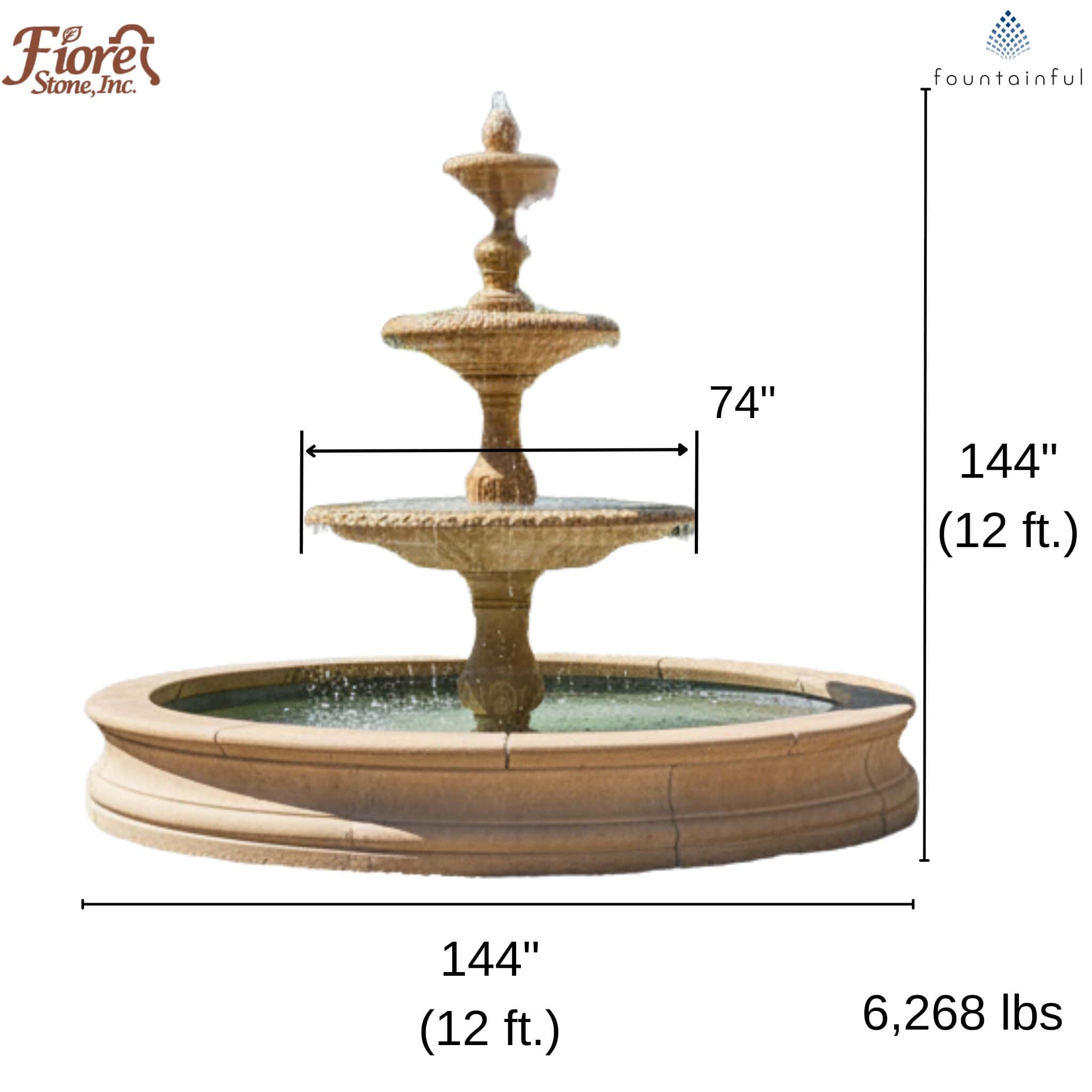 Four Seasons 3-Tier Fountain with 12-foot Bracci Basin - Fiore #2134