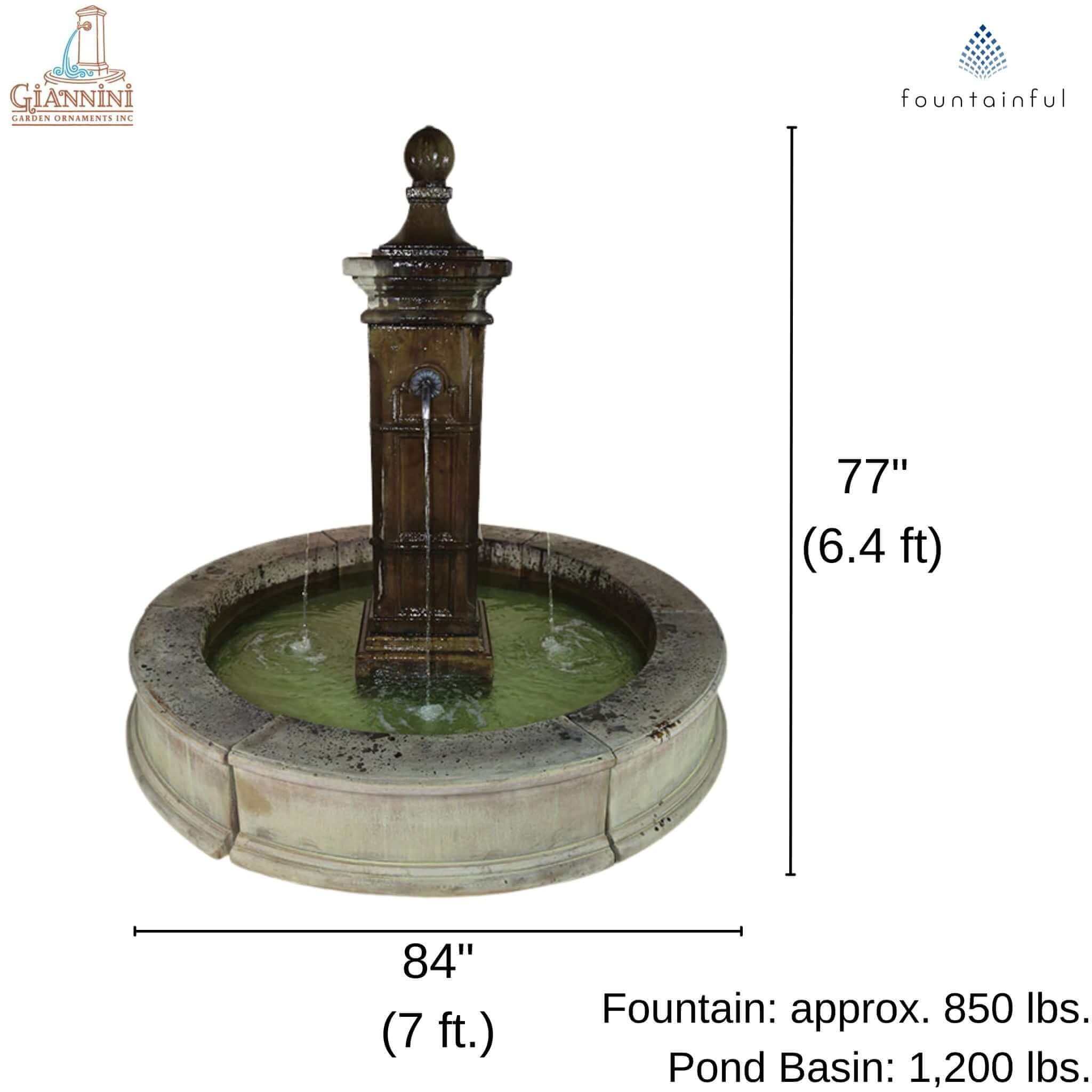 Aquitaine Concrete Pond Fountain - Giannini #1809