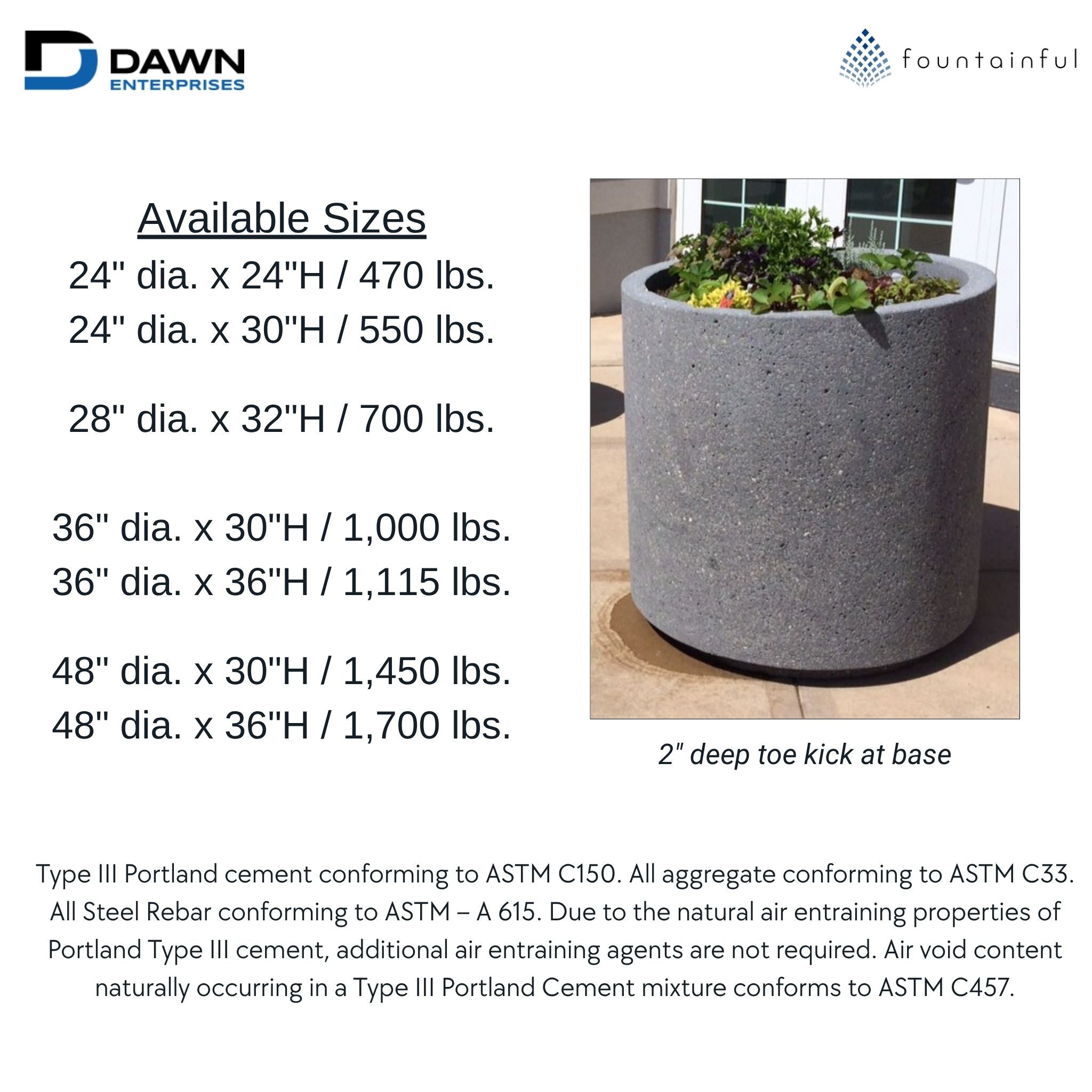 Classic Round Concrete Planter - Architectural Collection