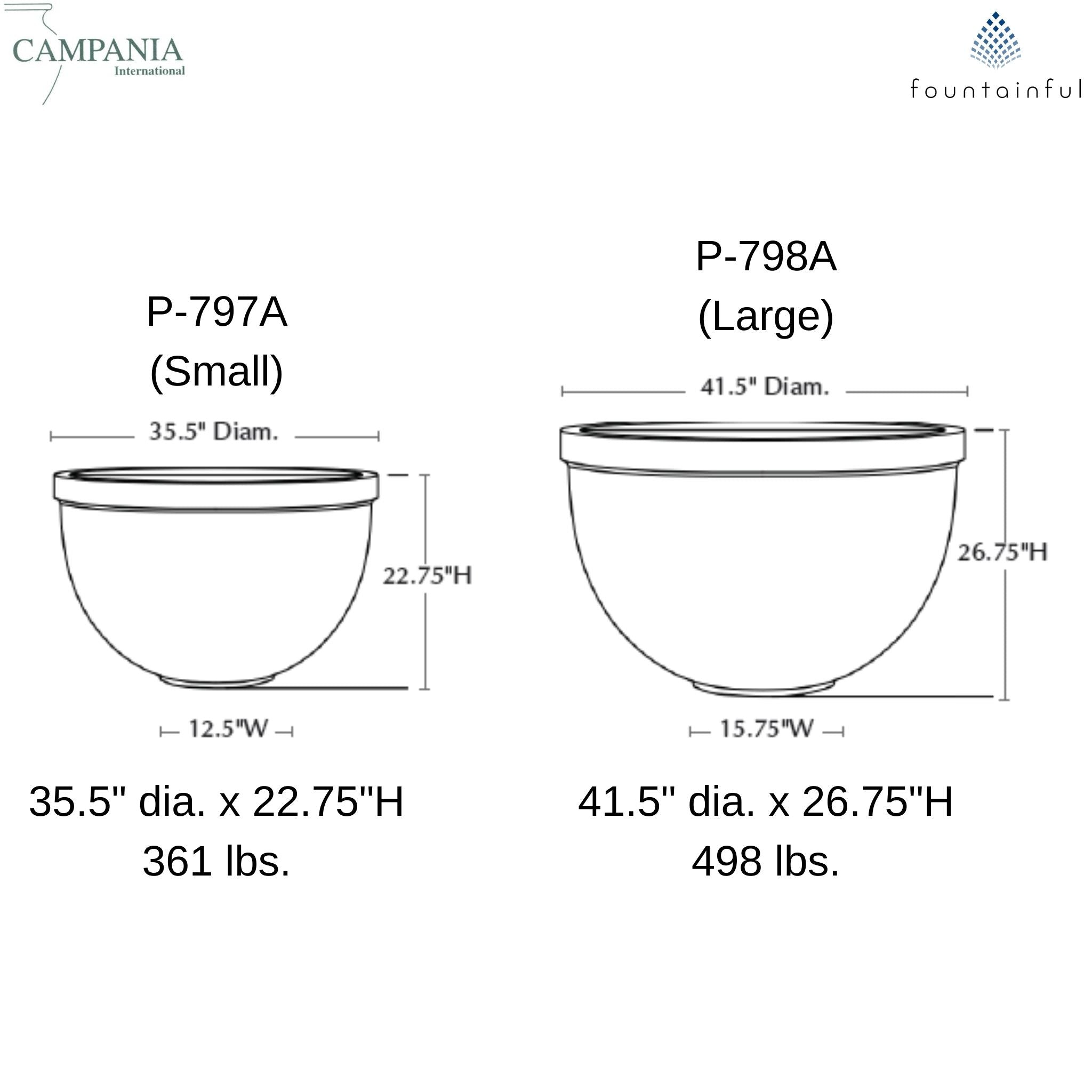 Huntington Concrete Bowl Planters - Campania
