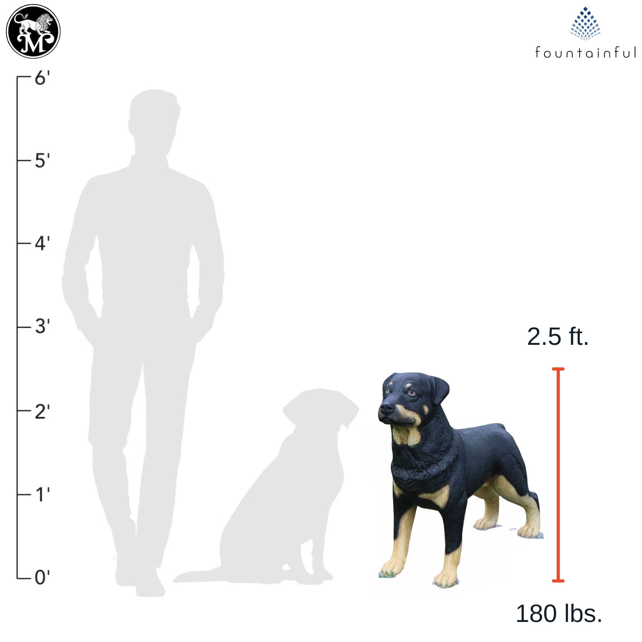 Rottweiler 30" Concrete Garden Statue - Massarellis #2136