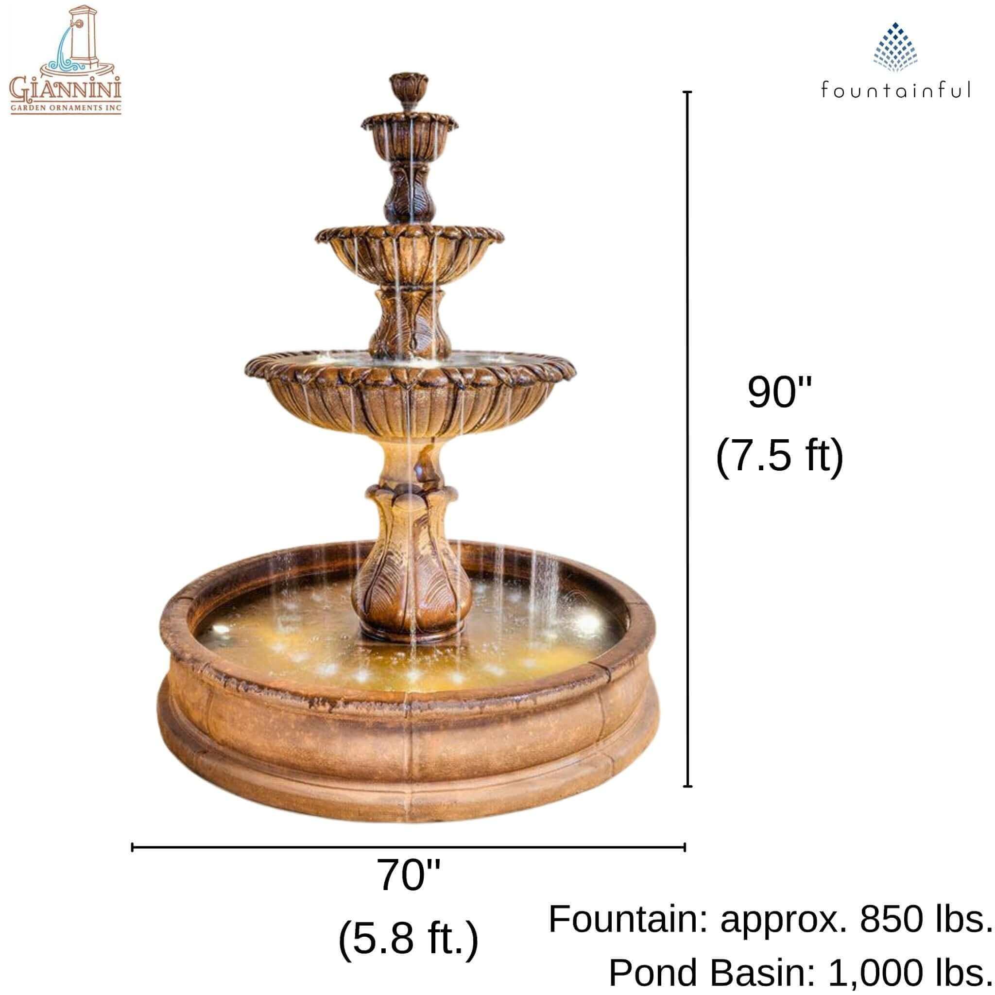 Calanthia 3-Tier Concrete Pond Fountain - Giannini