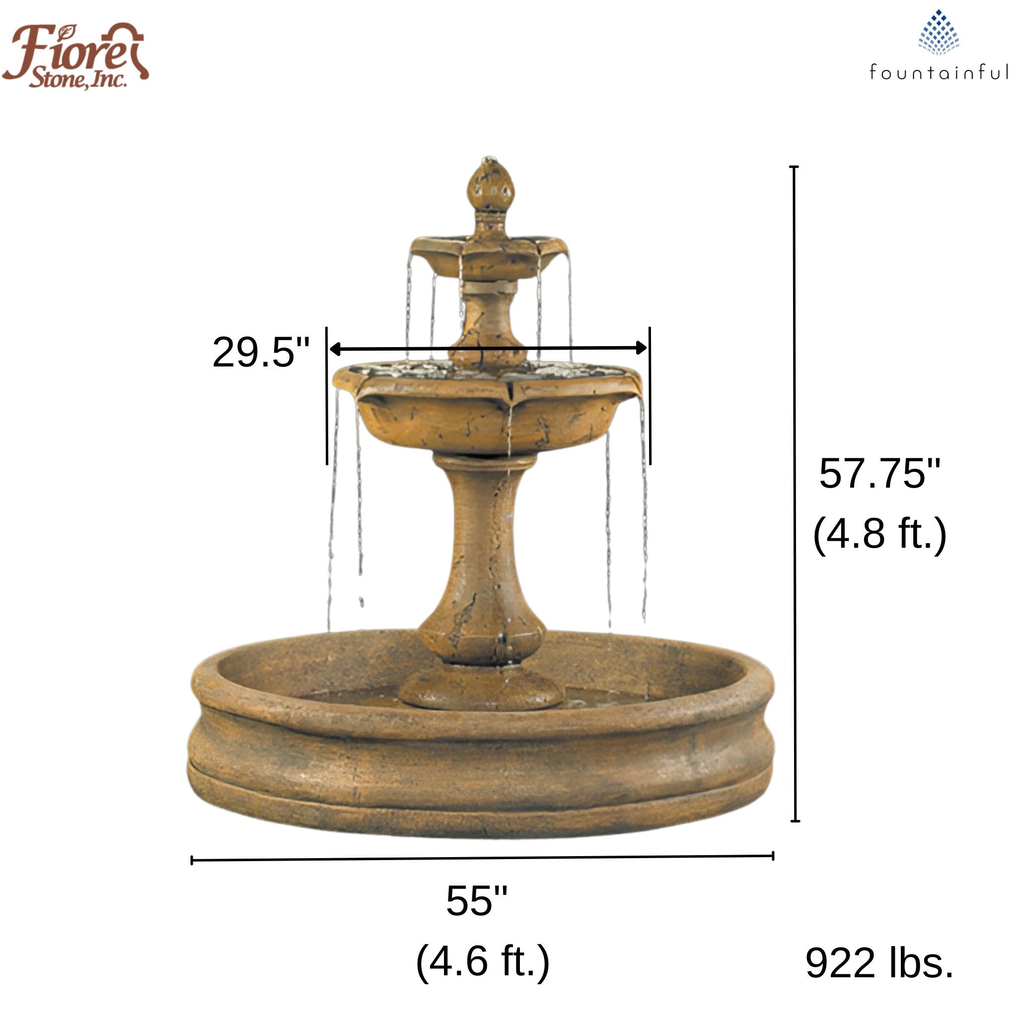 Verona 2-Tier Fountain w/55" Basin - Fiore #114FB