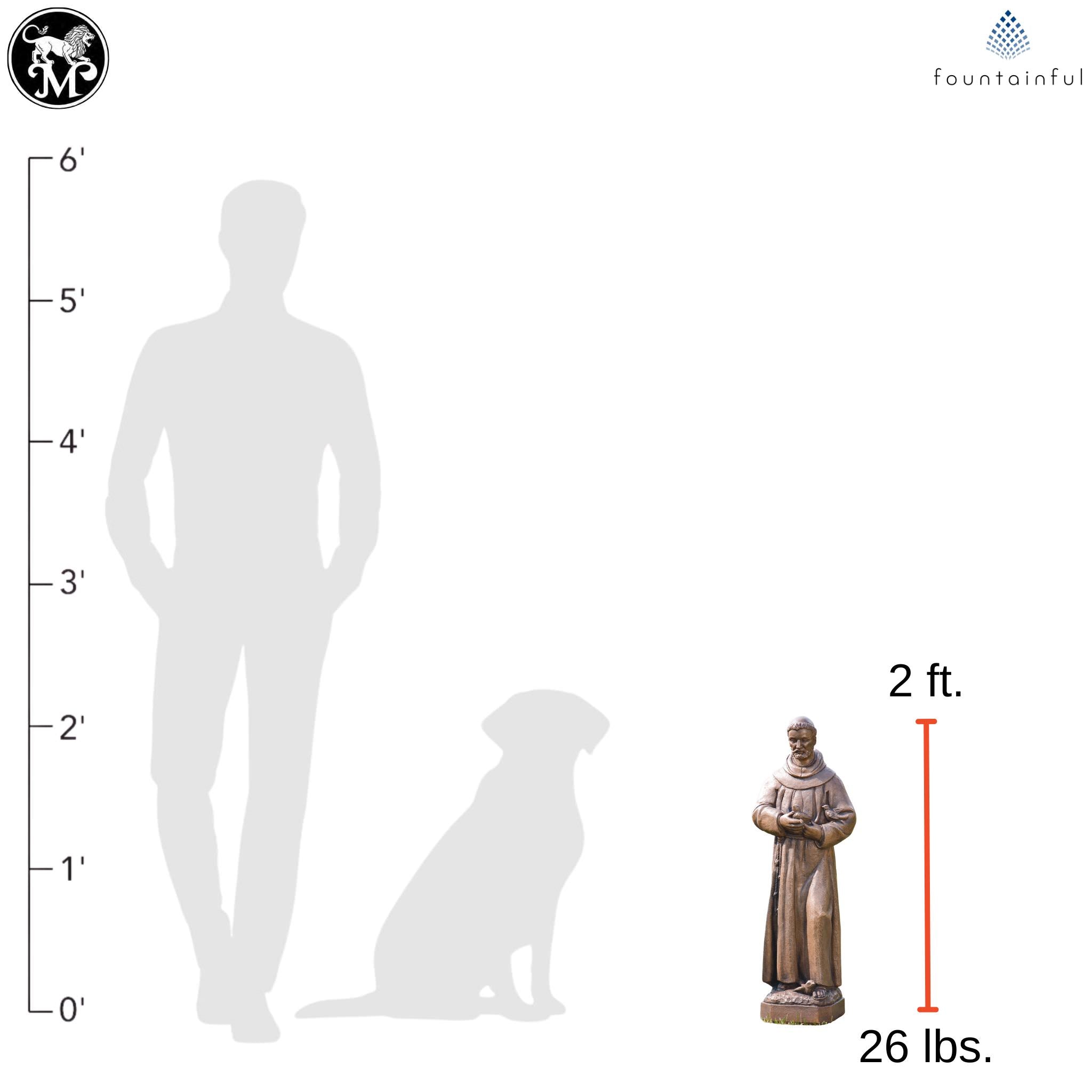 St. Francis with Birds Concrete Statue - Massarellis #137526