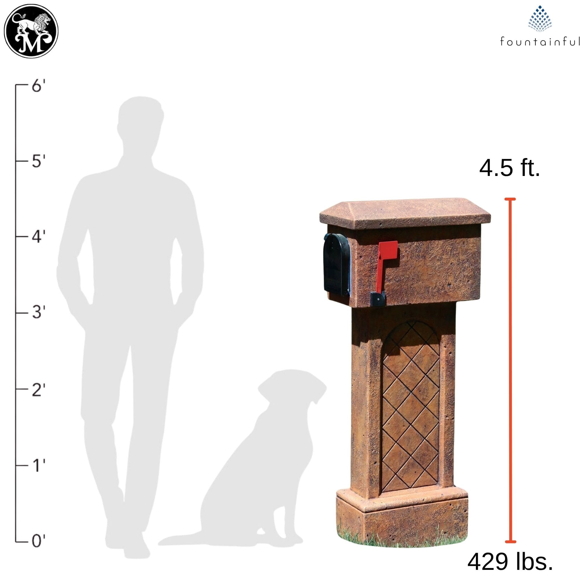Tiled Concrete Mailbox - Massarellis #4744