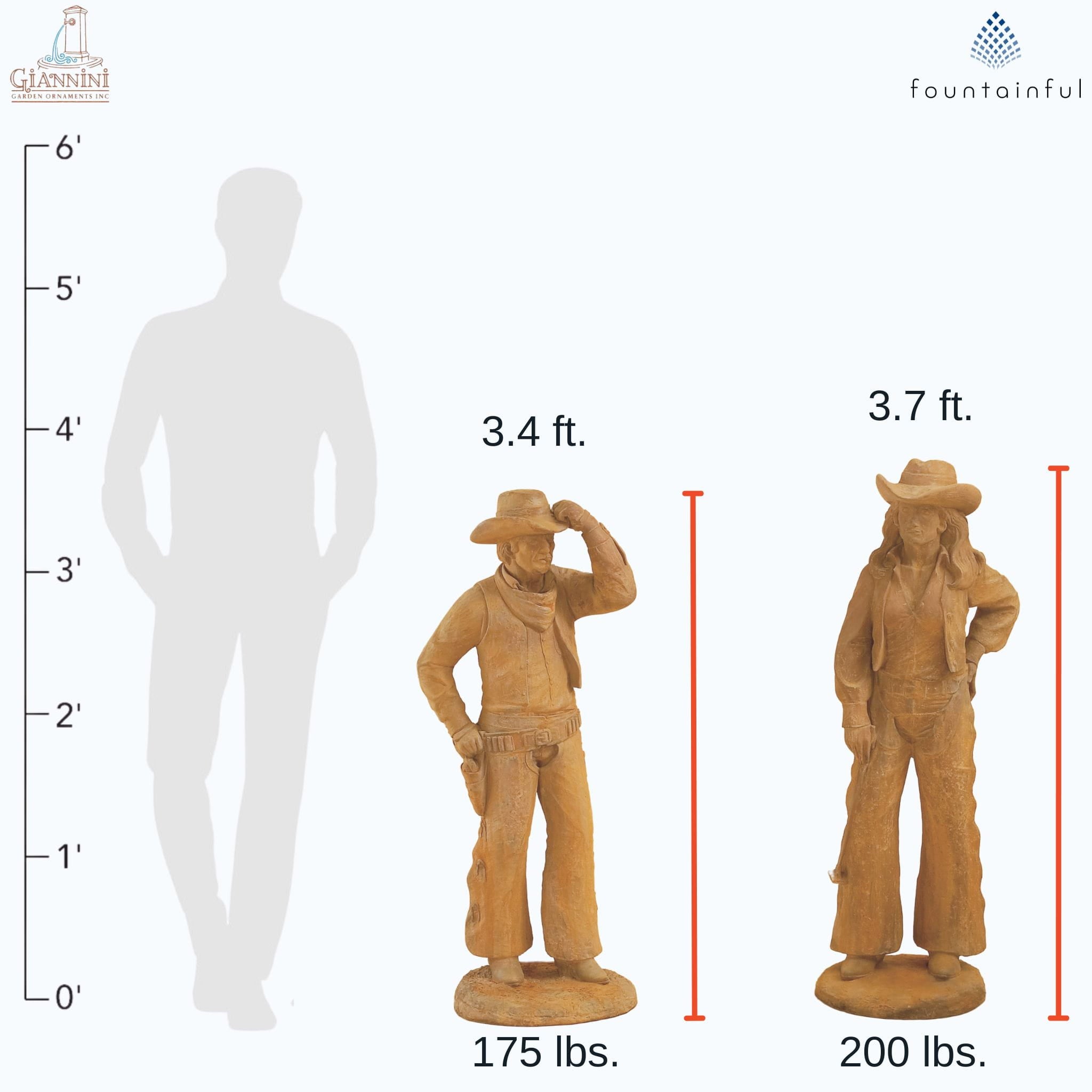 American Cowboy & Cowgirl Concrete Statues - Giannini