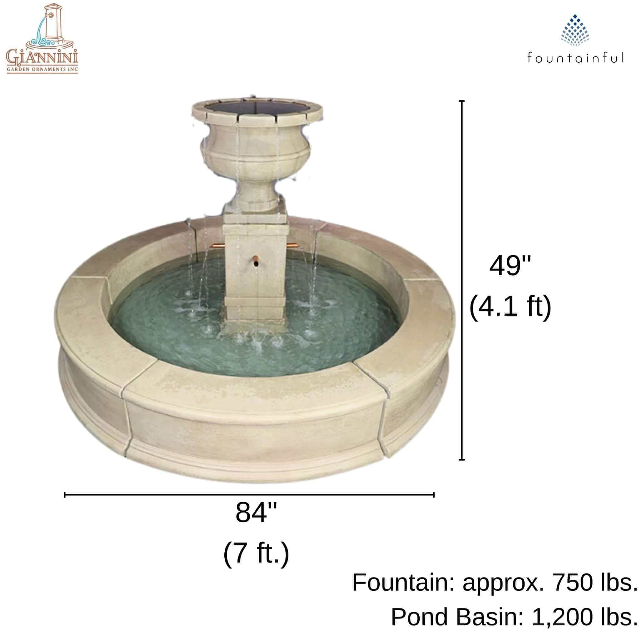 Piazza Aventino Concrete Pond Fountain - Giannini #1791