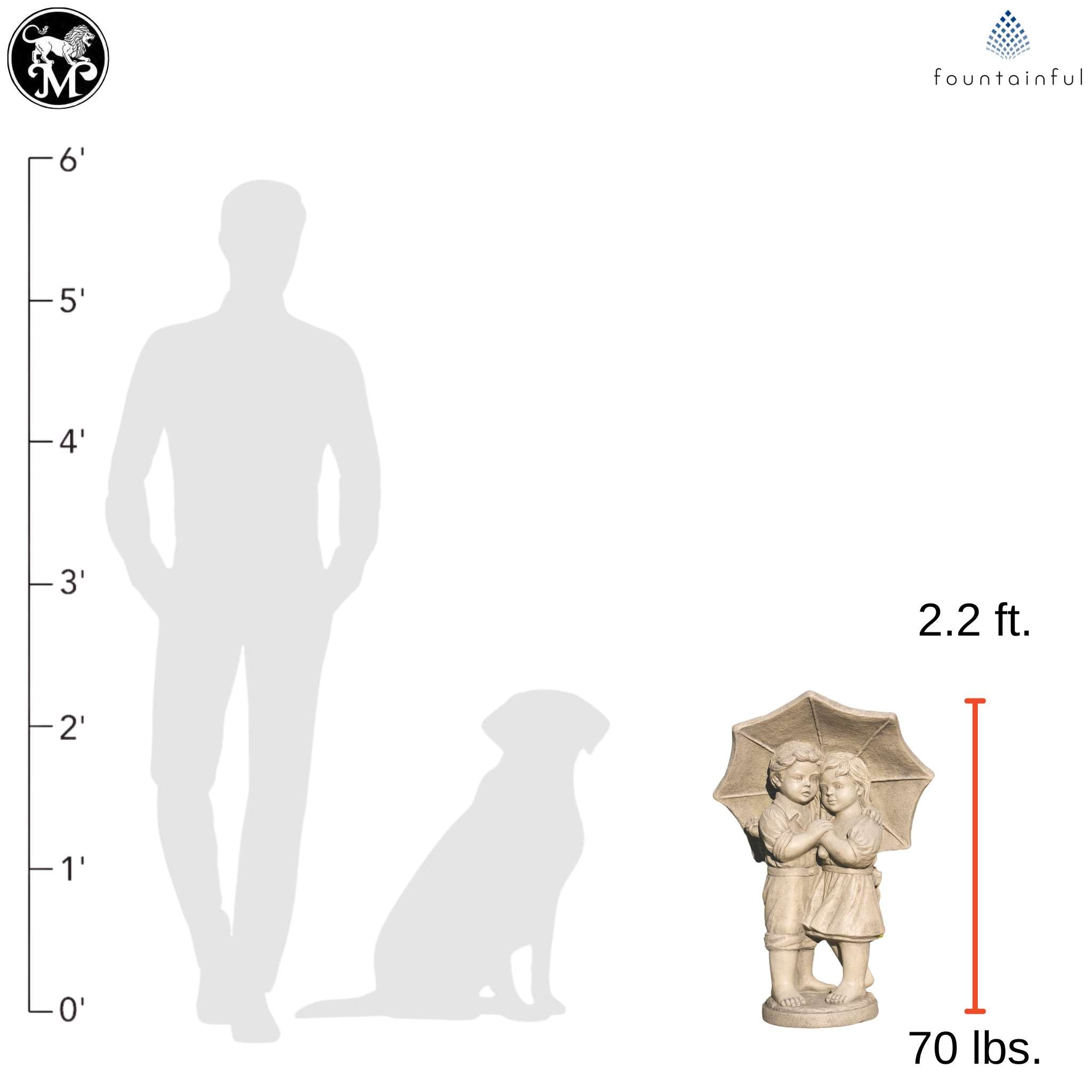 Rainy Day Children Concrete Garden Statue - Thumbnail 2