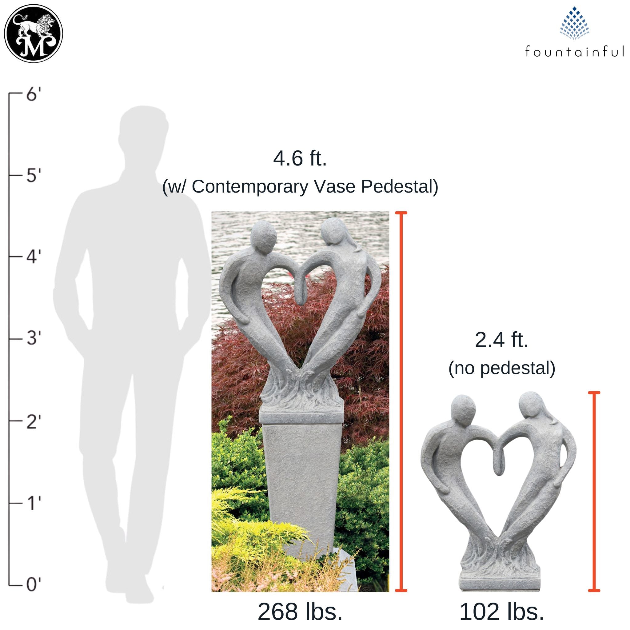 Garden Love Concrete Statue - Massarellis #7803