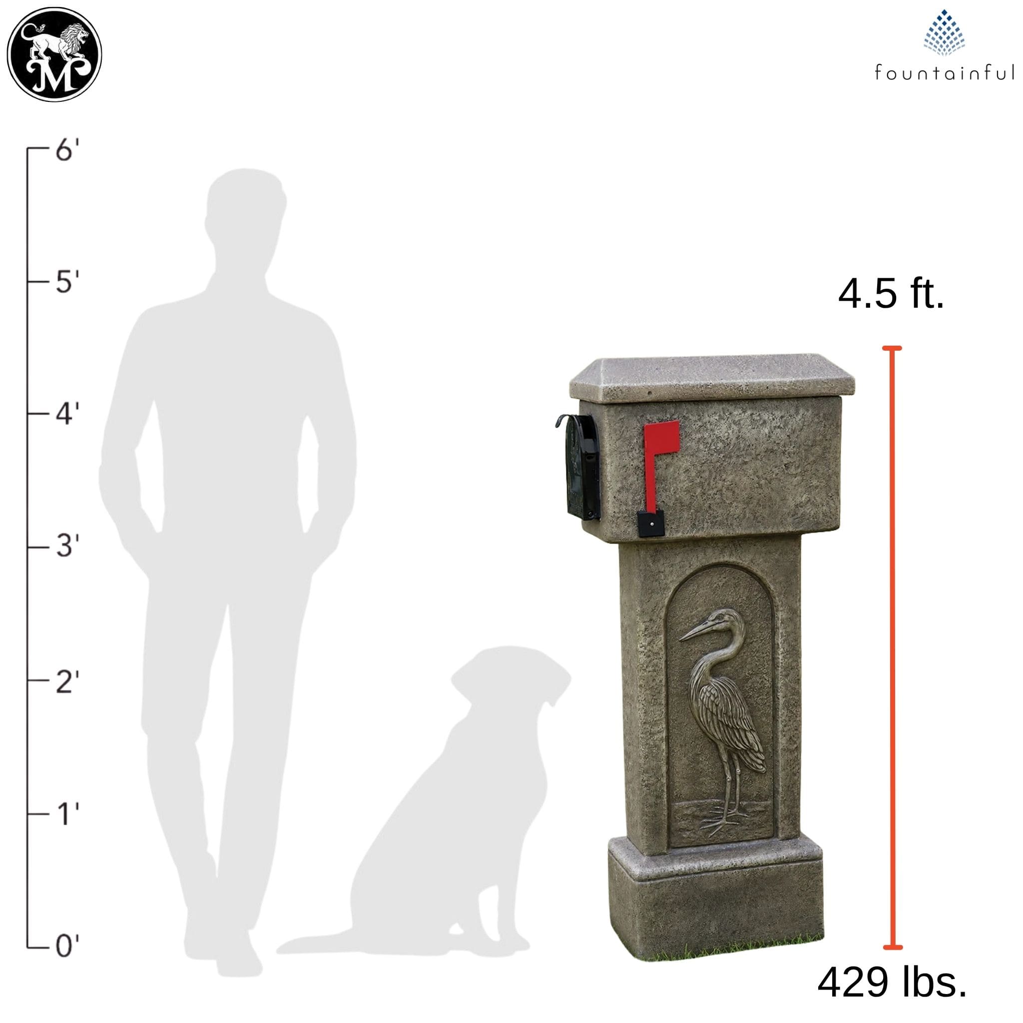 Heron Concrete Mailbox - Massarellis #4692