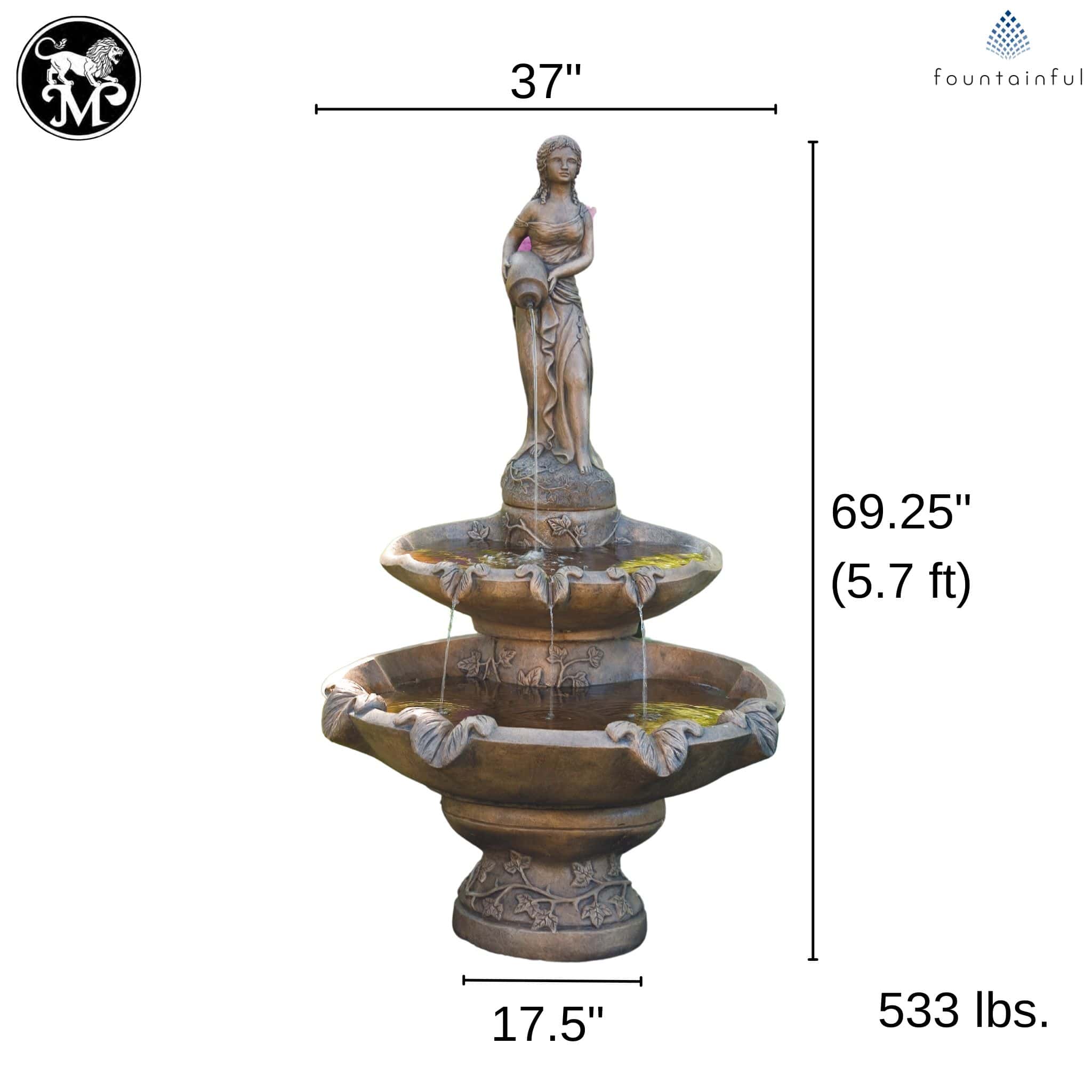 Girl Holding Jug 2-Tier Fountain - Massarellis #3445