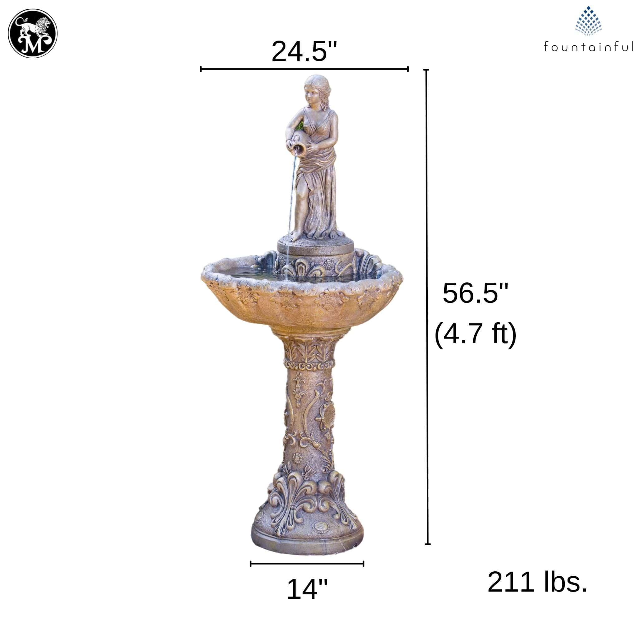 Girl Holding Jug 1-Tier Fountain (Small) - Massarellis #3468