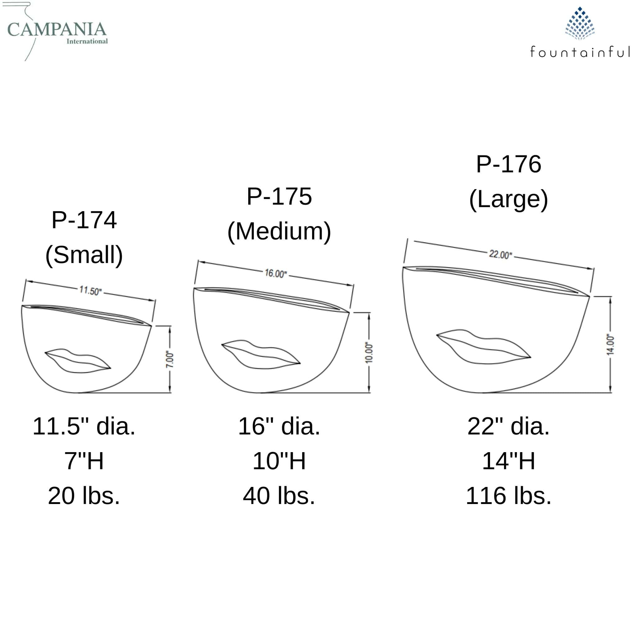 Faccia Concrete Planters - Campania