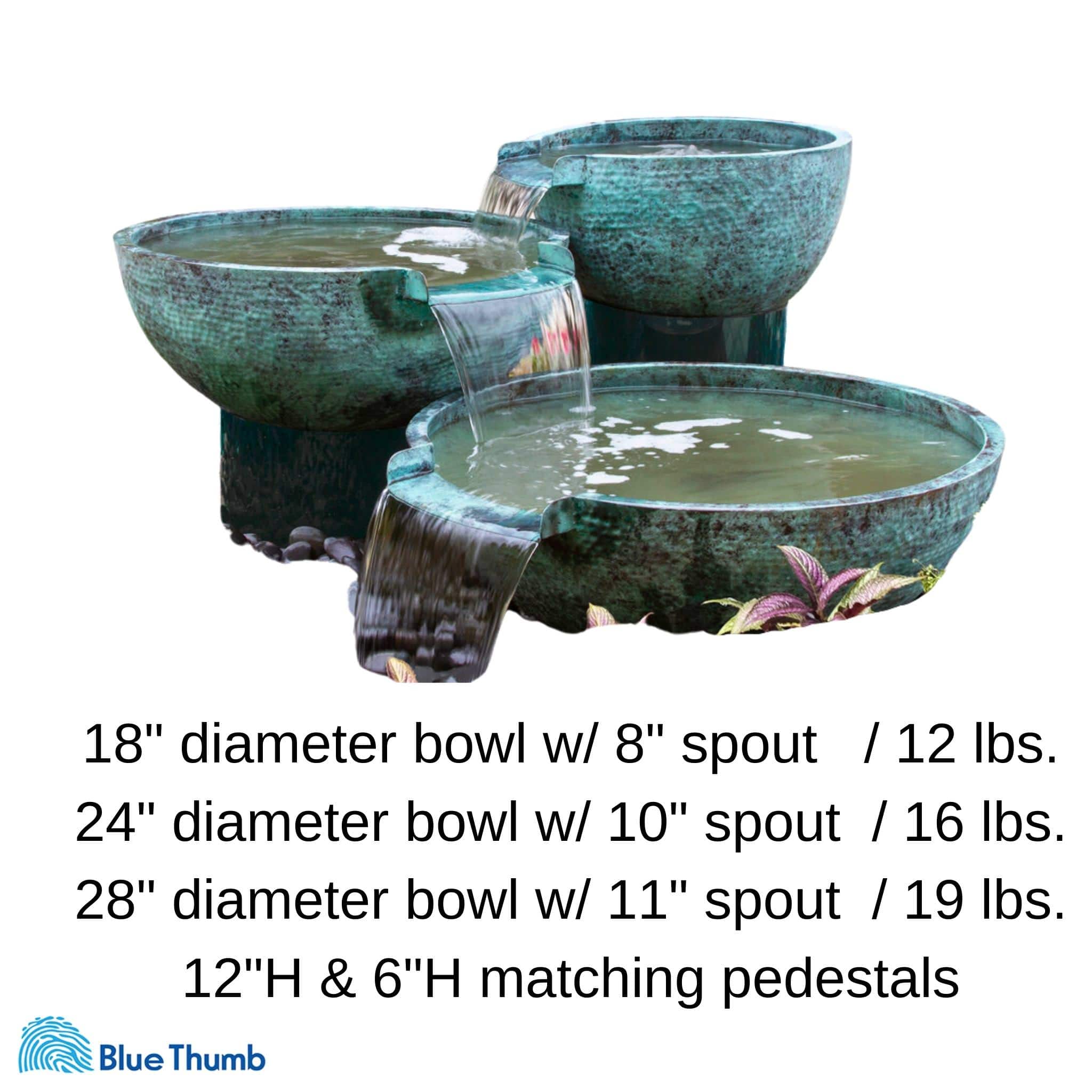 Triple Spillway Brass Bowl Fountain - Complete Kit - Blue Thumb