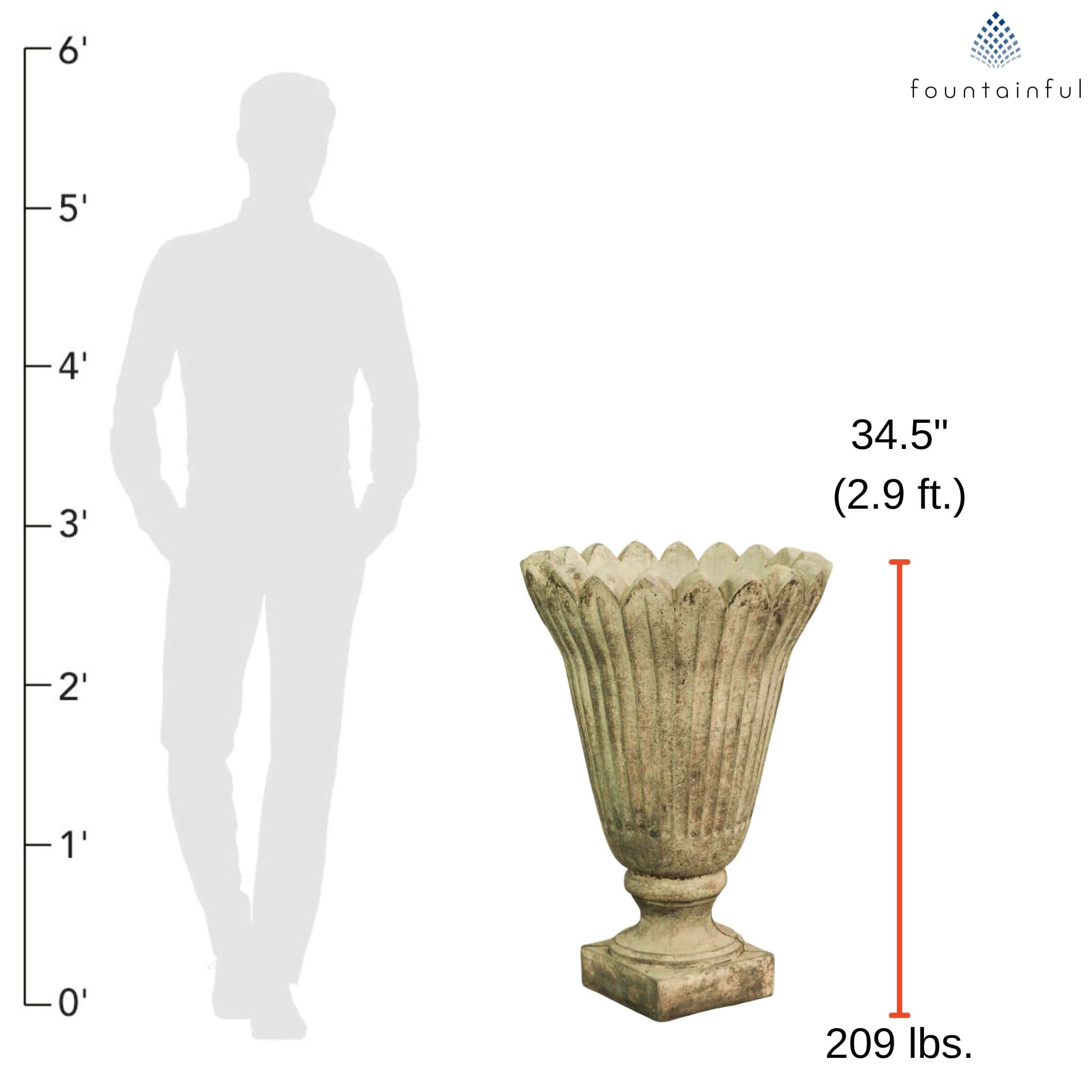 Large Tulip Vase Concrete Planter - Massarellis #6556