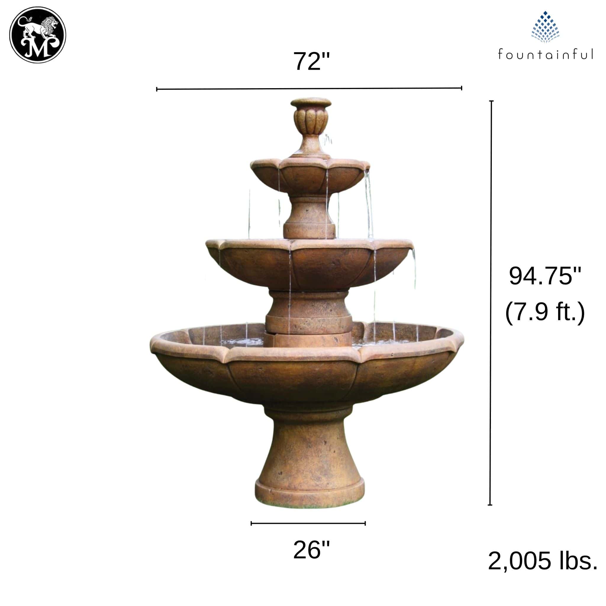 Charlotte 3-Tier Concrete Fountain - Massarellis #3757