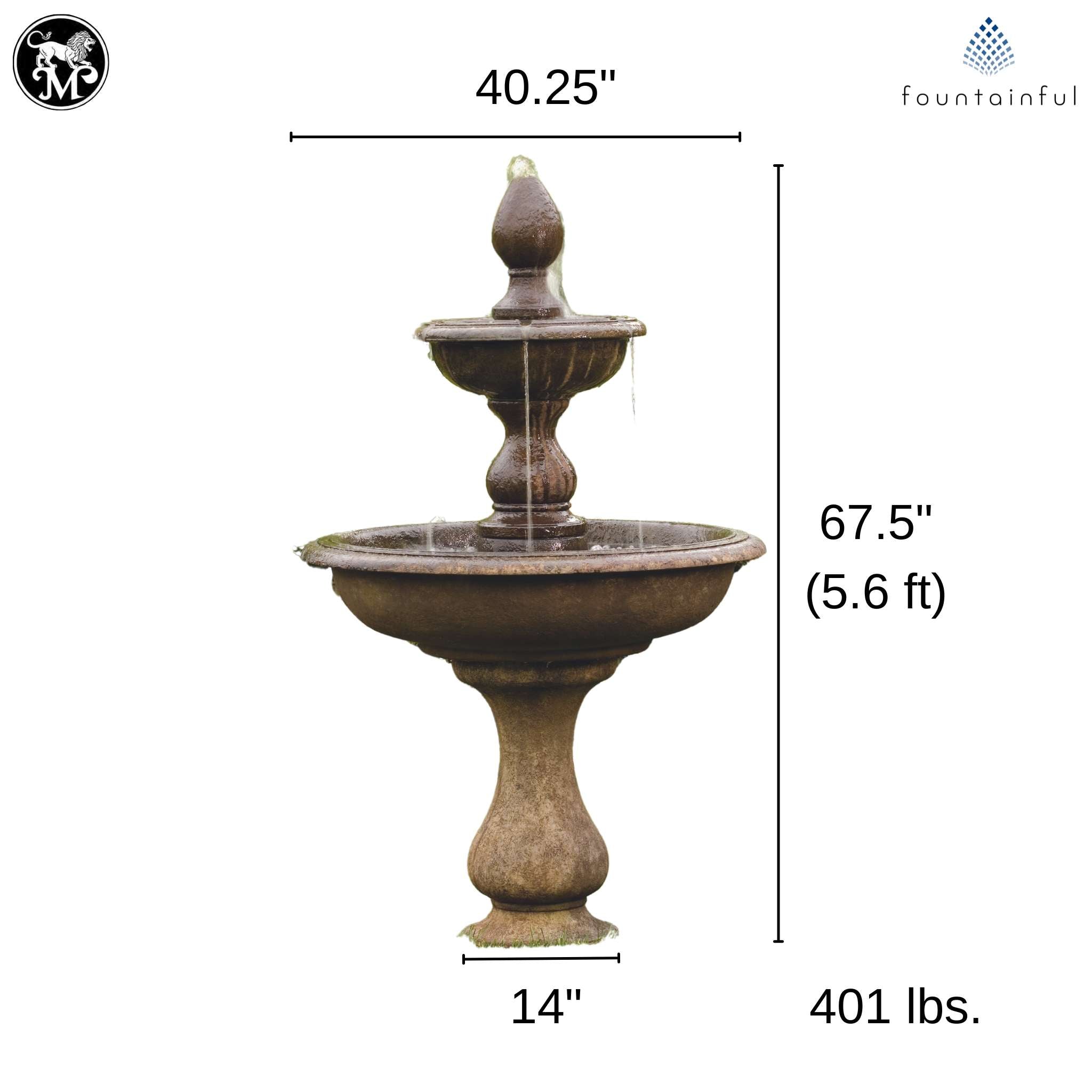 Vicenza 2-Tier Concrete Fountain - Massarellis #3666