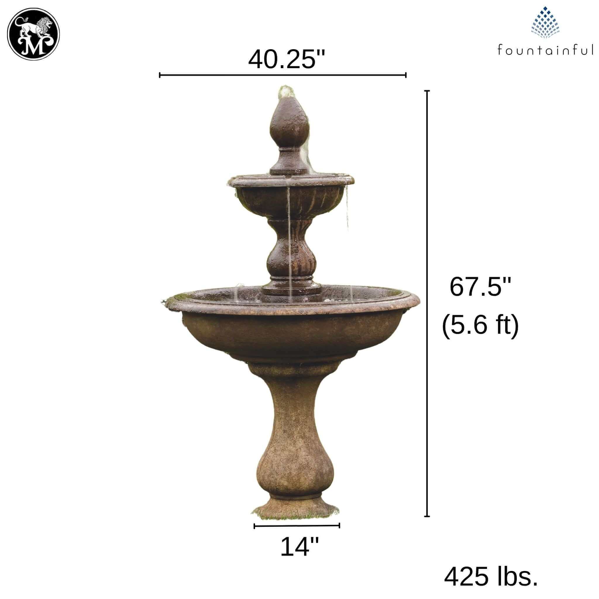 Vicenza 2-Tier Concrete Fountain - Massarellis #3666