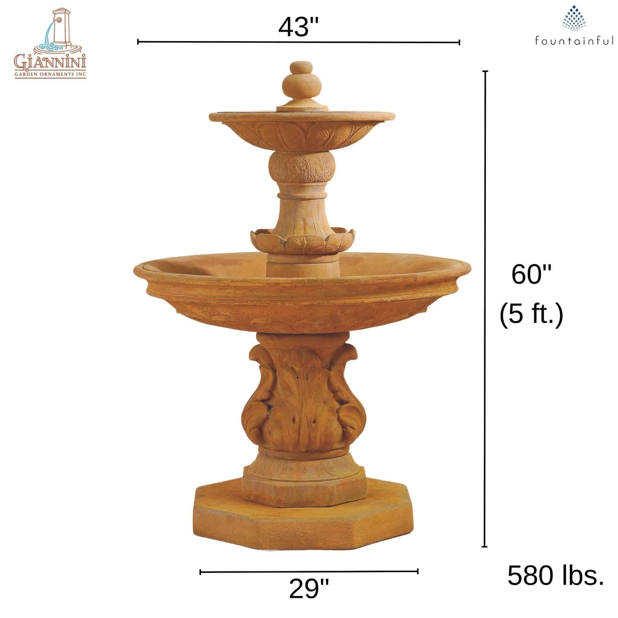 Giannini Garden Ornaments Chelsea Garden Concrete Fountain - Thumbnail 3