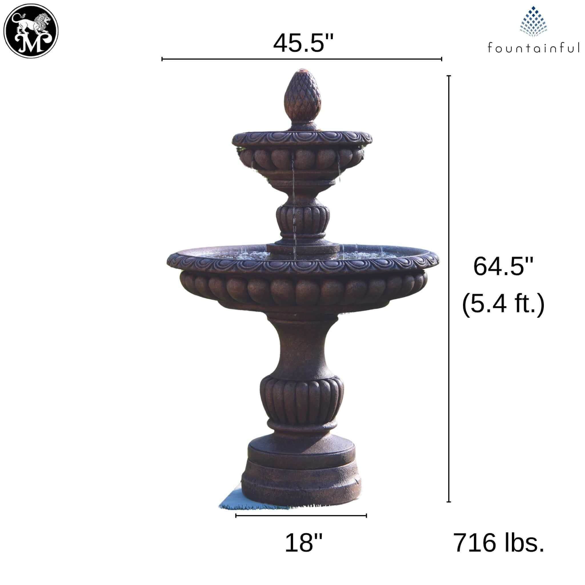 Isabella 2-Tier Concrete Fountain - Massarellis #3844