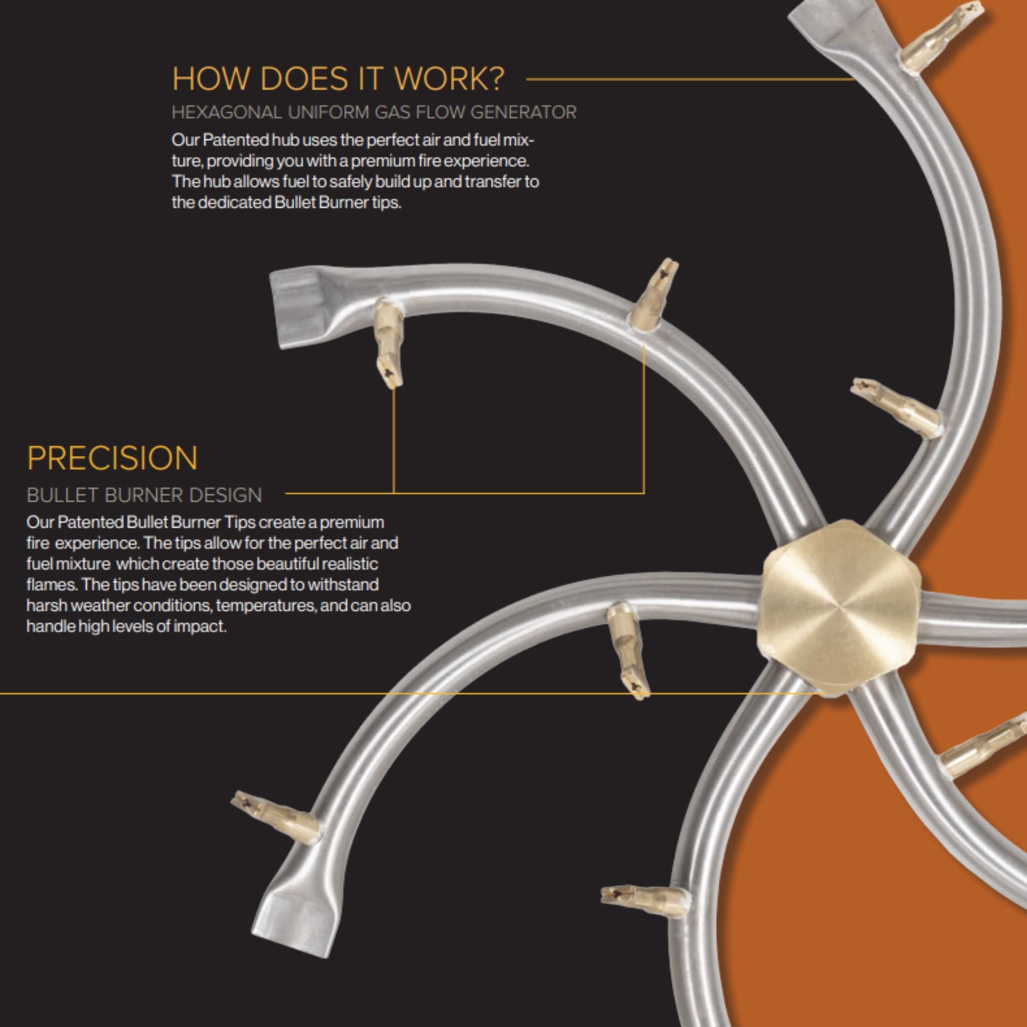 Bullet Burner® - Stainless Steel & Brass - The Outdoor Plus