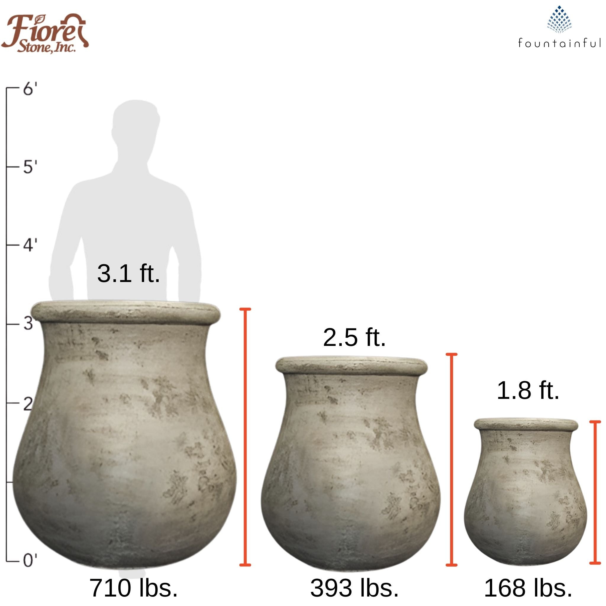 福祿壽 アイボリージェイド石の彫刻品 Olive Jar Concrete Planters - Fiore Stone