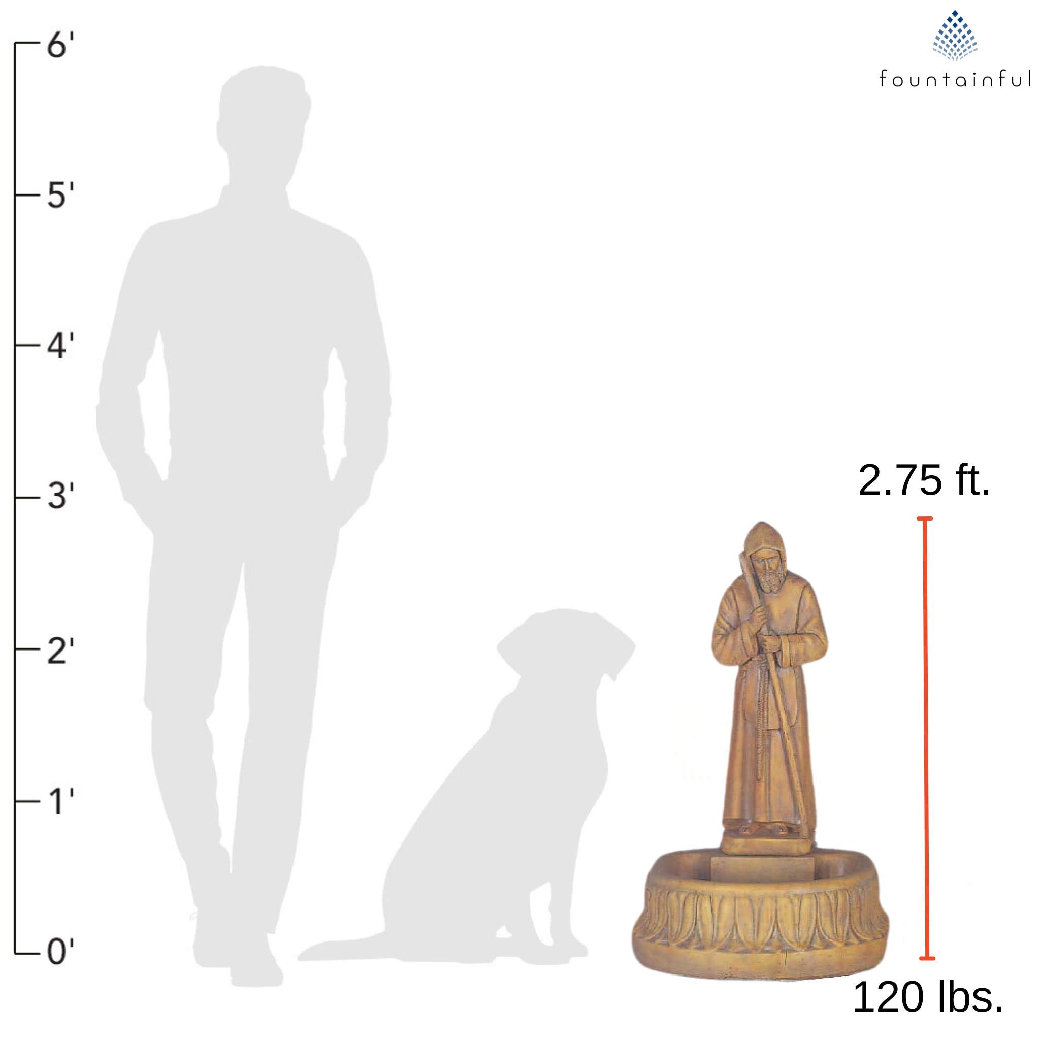 St. Francis Concrete Birdbath &  Pet Waterer - Giannini #423