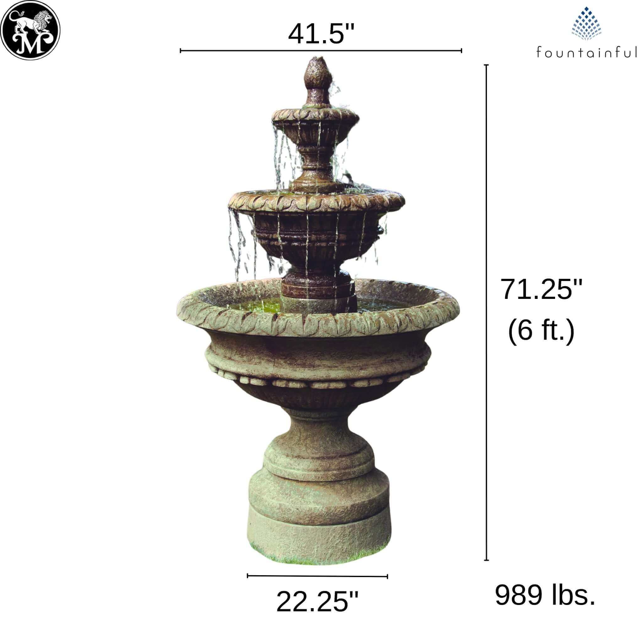 Chanticleer 3-Tier Concrete Fountain - Massarellis #3733
