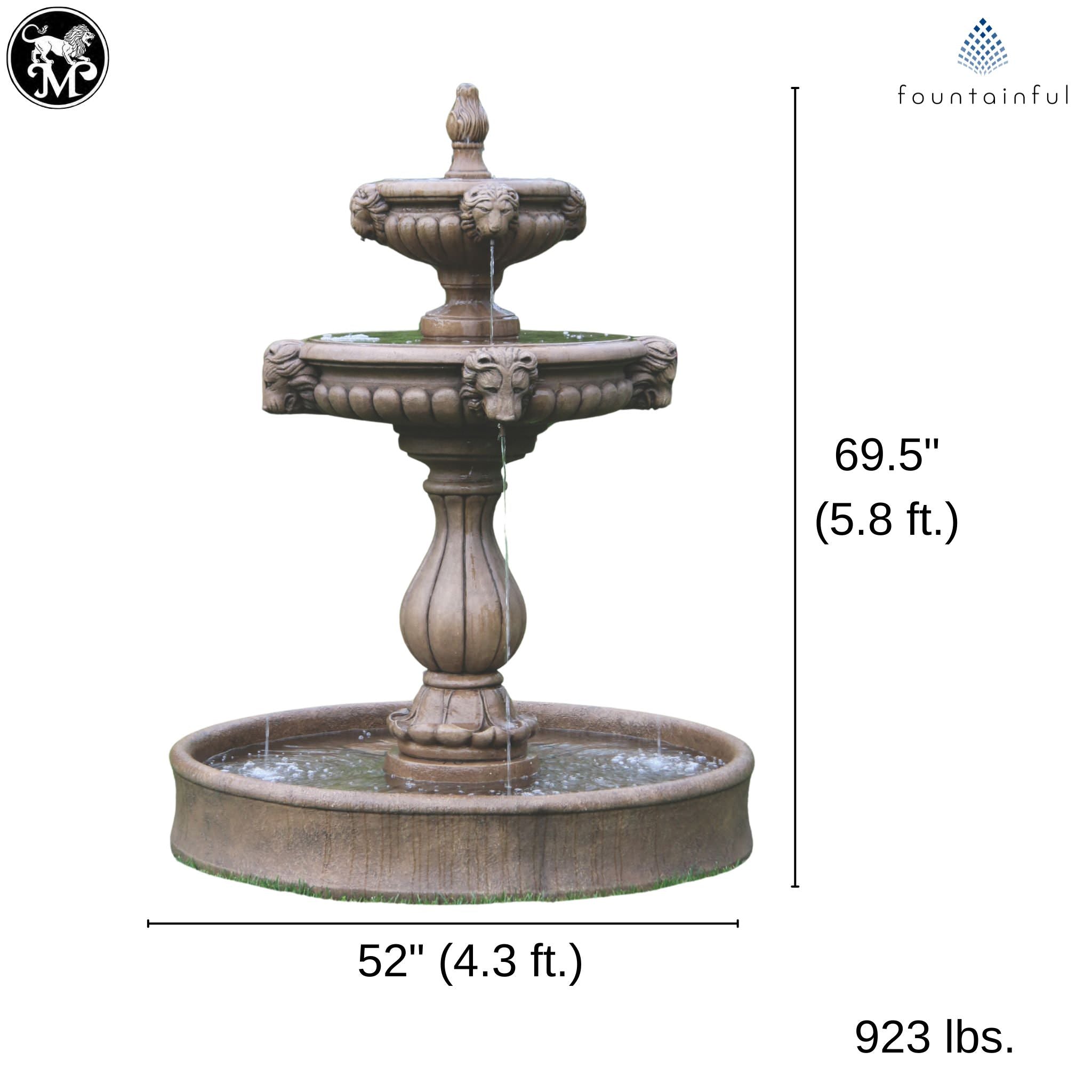 Classic Lion Head Concrete Pool Fountain - Massarellis #3552