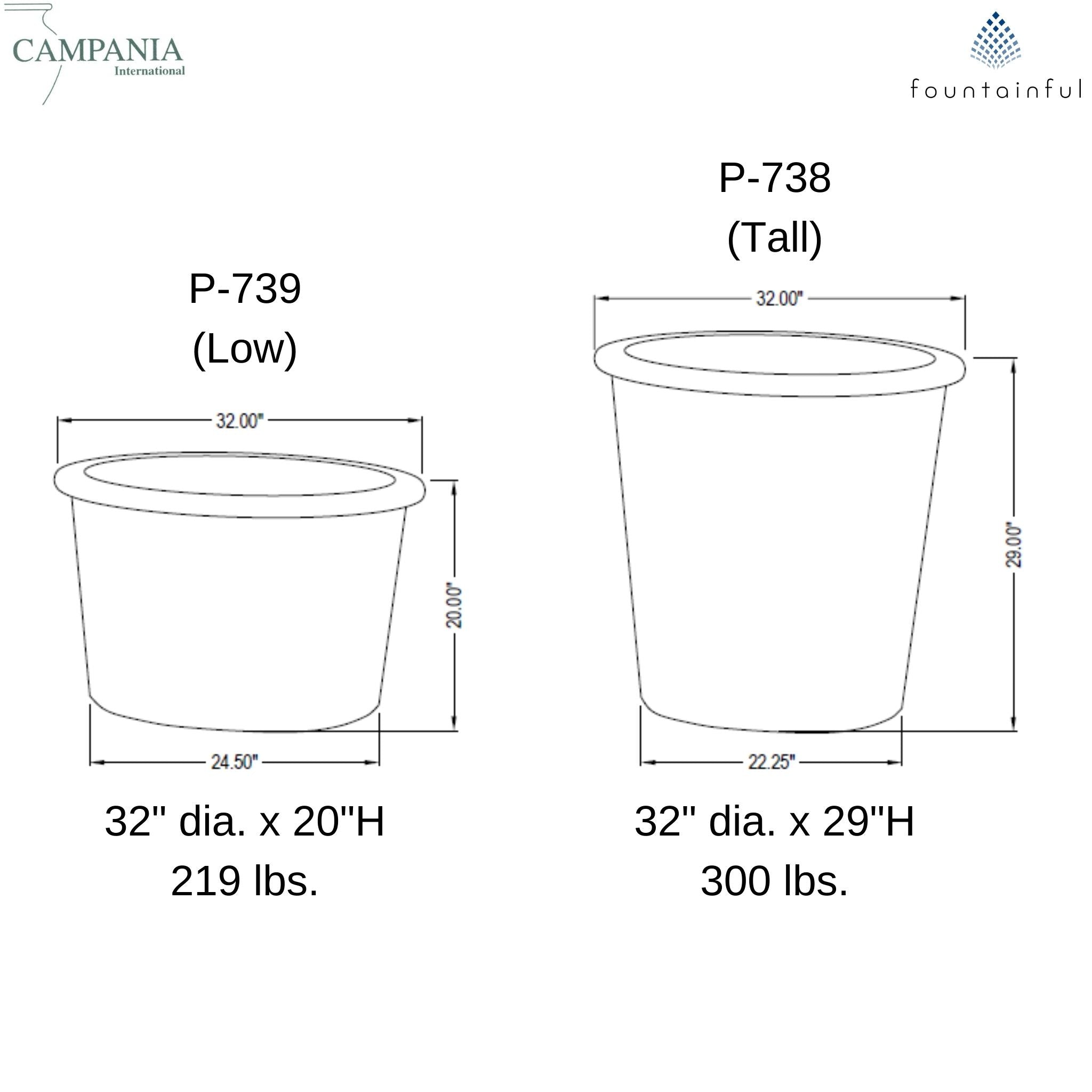 Palo Alto Concrete Planters - Campania