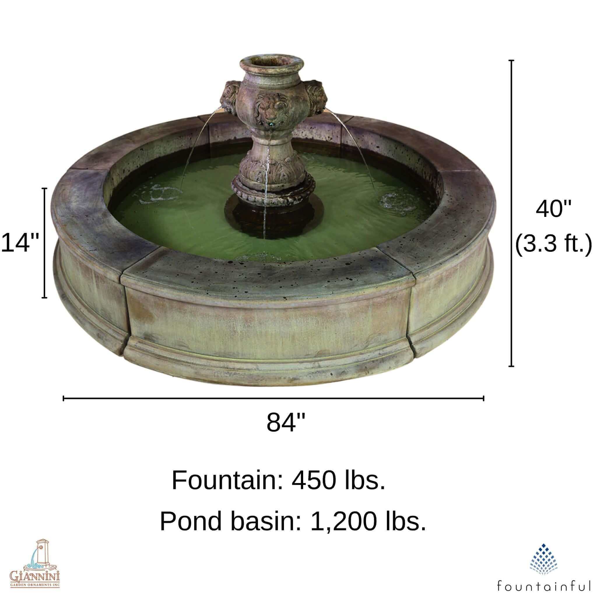Madrid Leones w/Pond Concrete Fountain - Giannini #1806