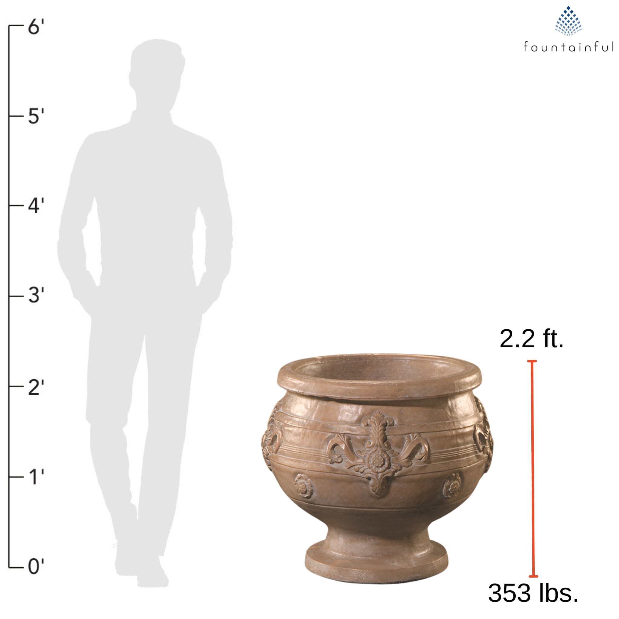 Large Decorative Urn Concrete Planter - Fiore Stone