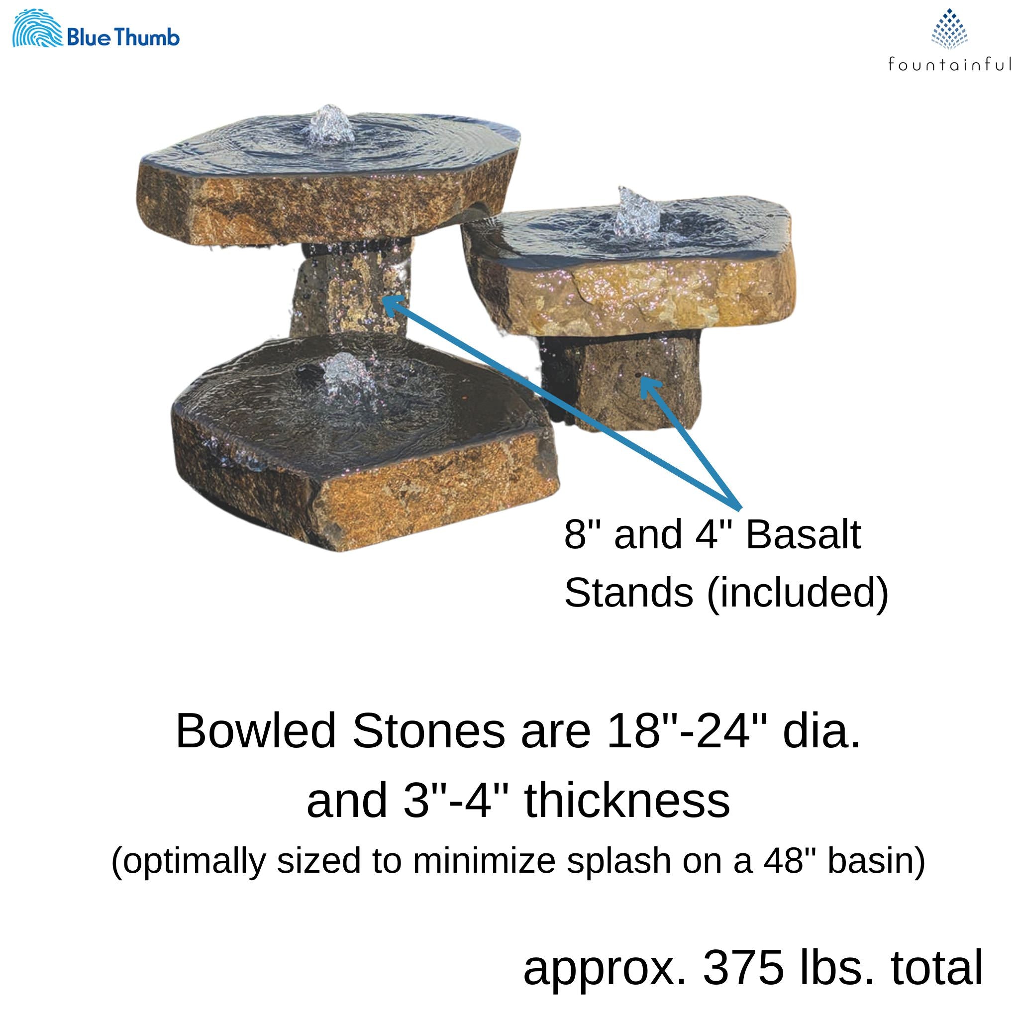 Triple Basalt Bird Bath Fountain - Complete Kit - Blue Thumb