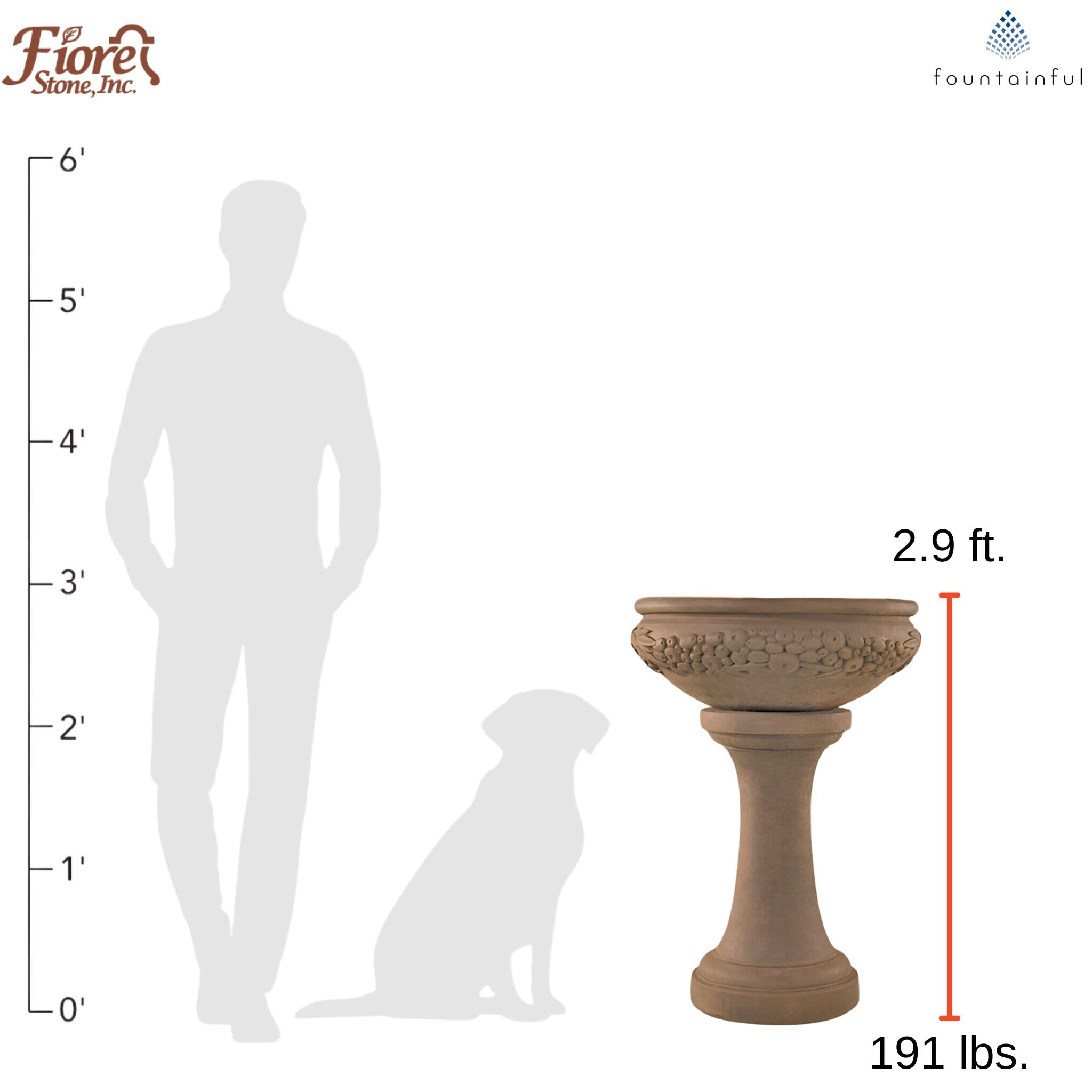 Oliva Bowl & Pedestal Concrete Planter - Fiore #680P