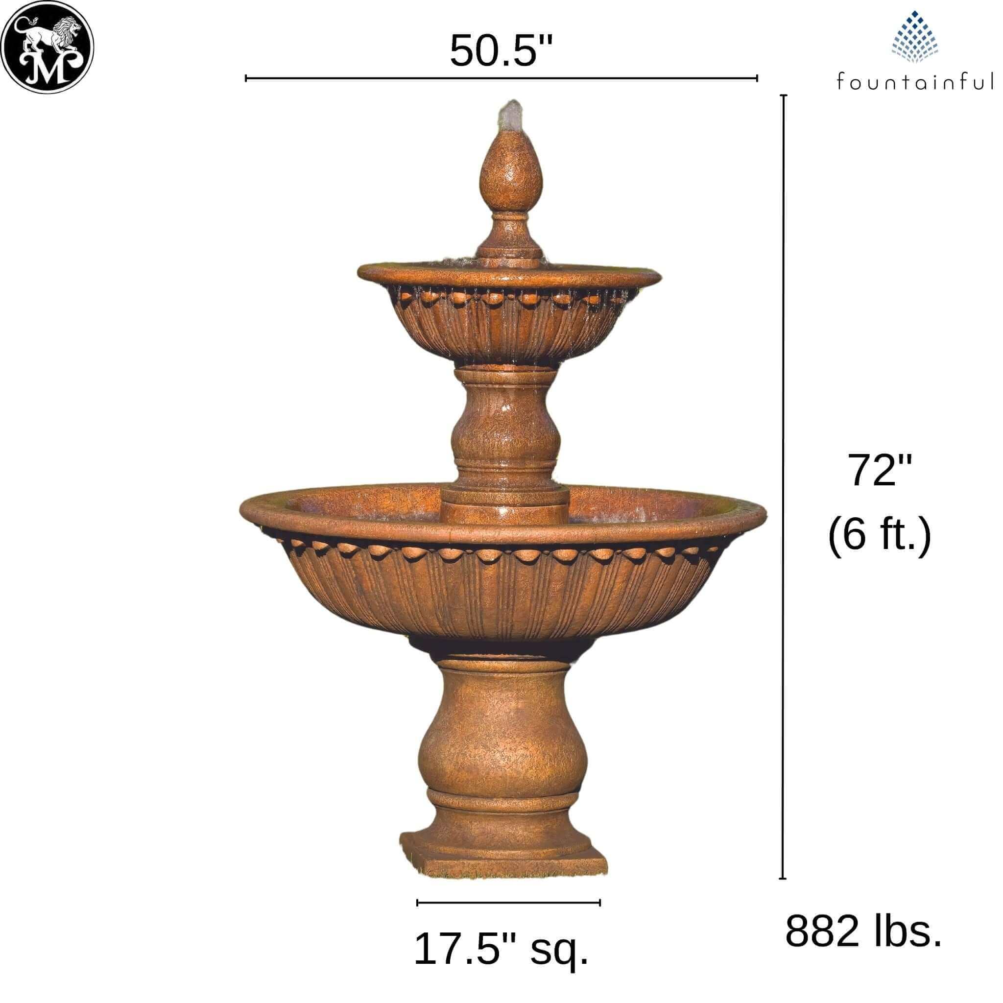 Florentine 2-Tier Concrete Fountain - Massarellis #3691