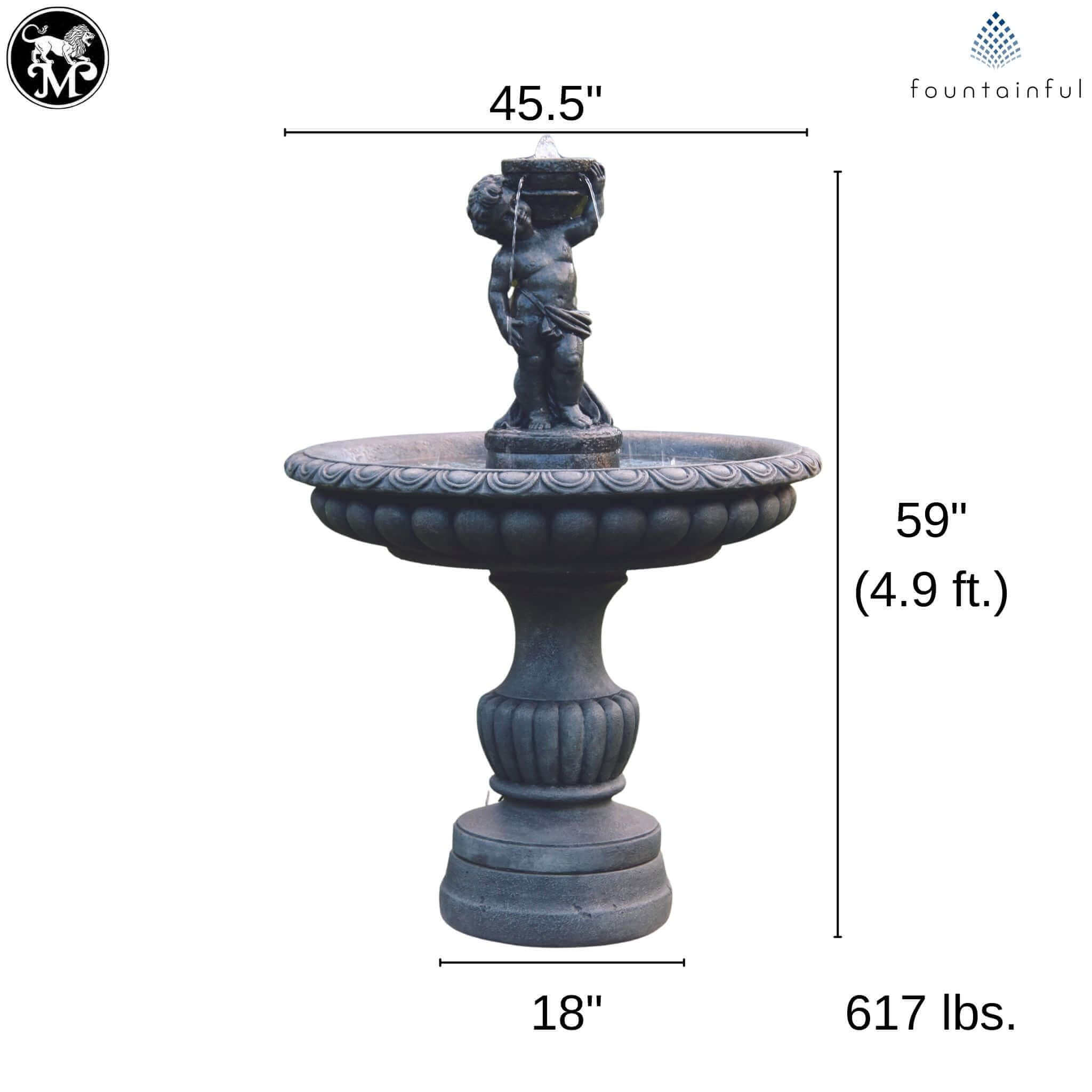 Isabella Cherub Concrete Fountain - Massarellis #3871