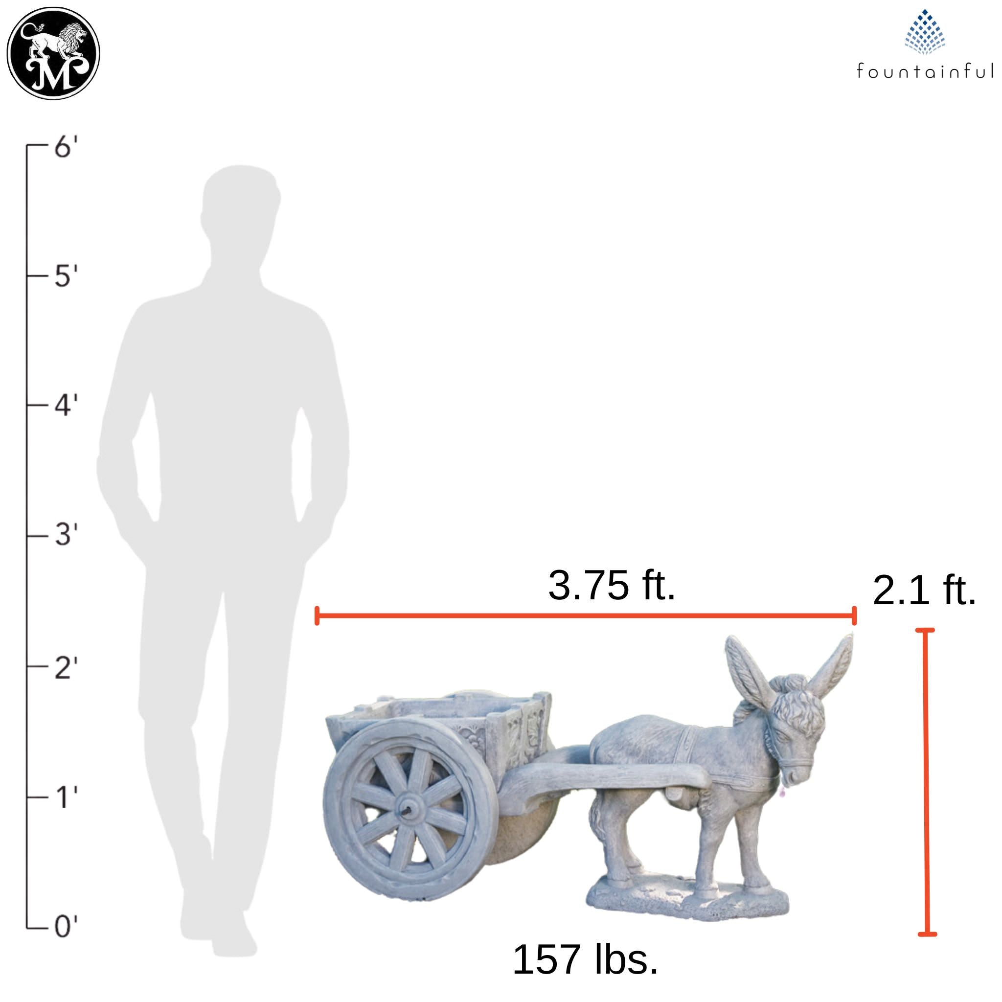 Large Donkey Cart Concrete Garden Statue - Massarellis #2660