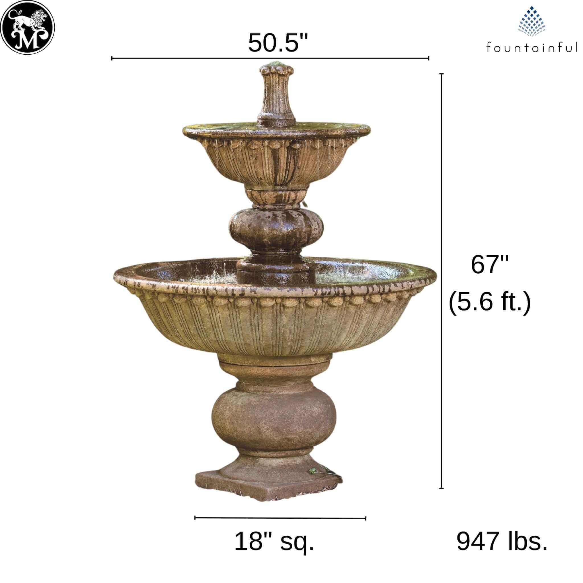 Florentine Globed 2-Tier Concrete Fountain - Massarellis #3688