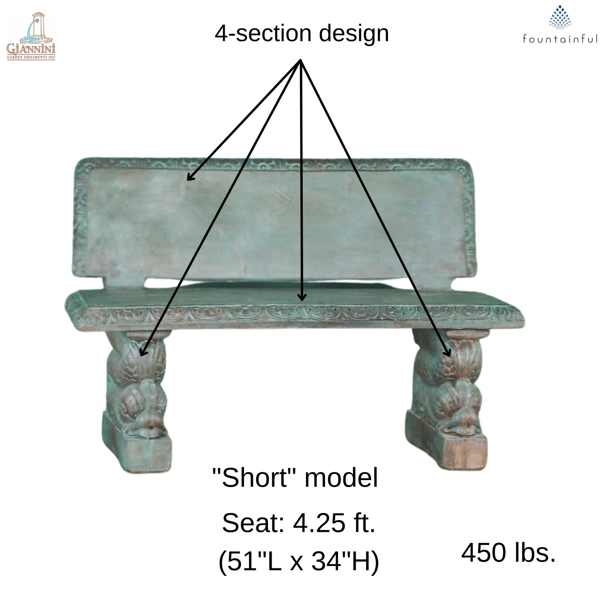 Adriatic Concrete Garden Bench - Giannini #509 / #509L