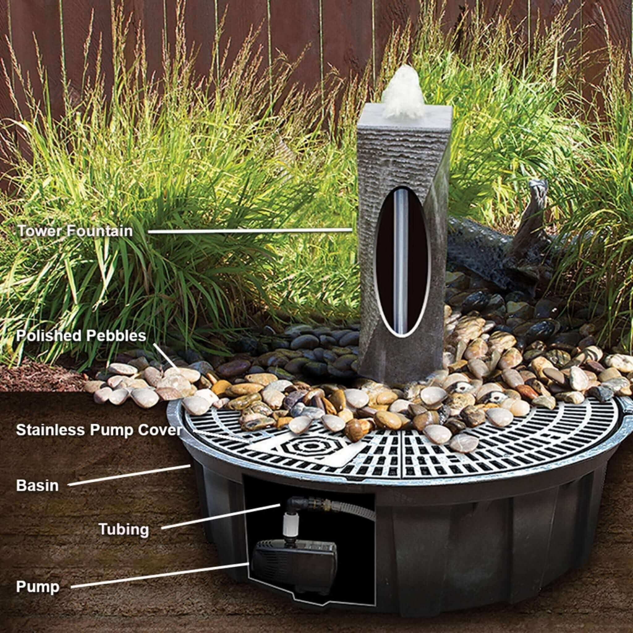 Basalt Block "Ichise" Triple Drilled Fountain Complete Kit - Thumbnail 4