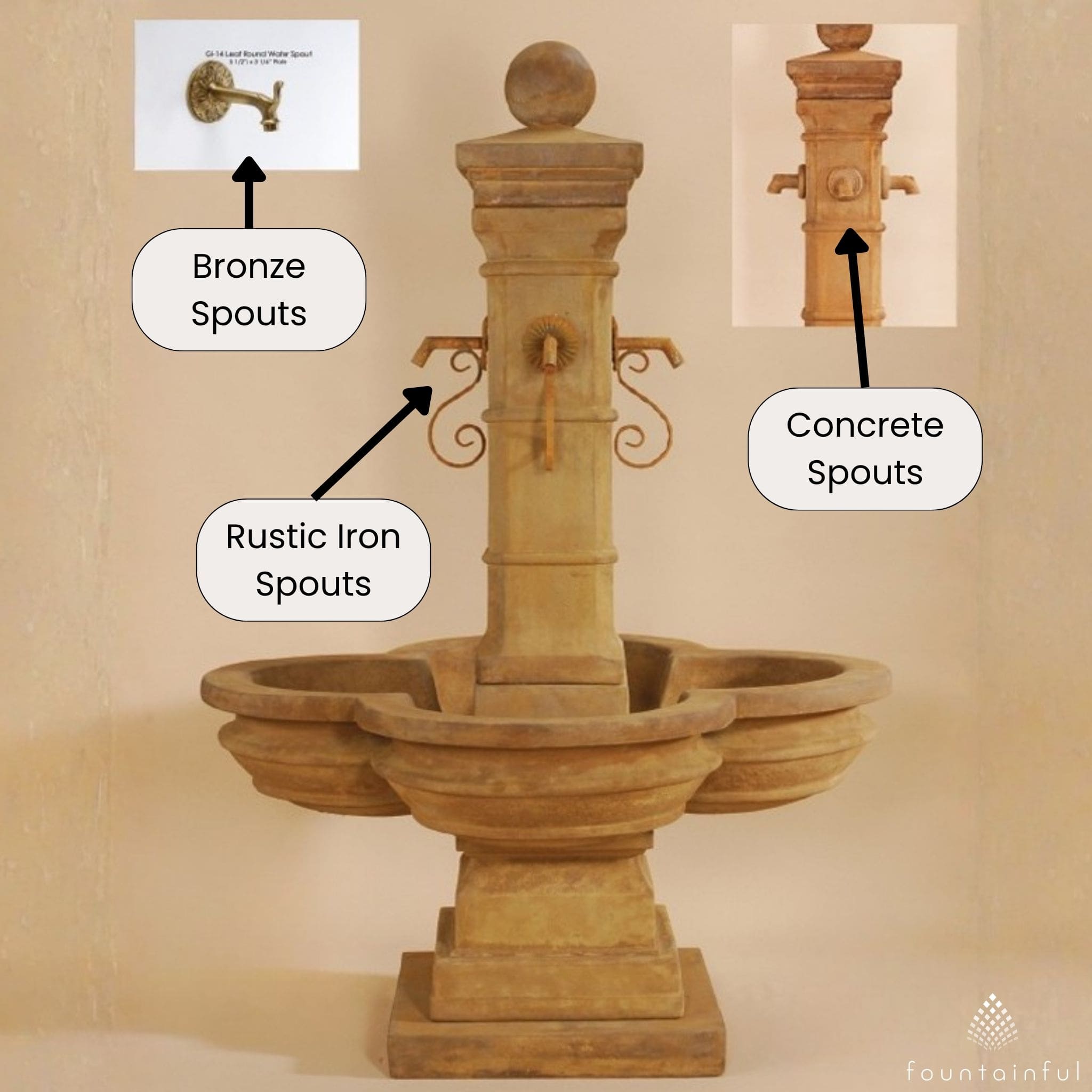 Grand Avignon Courtyard Fountain - Giannini #1595