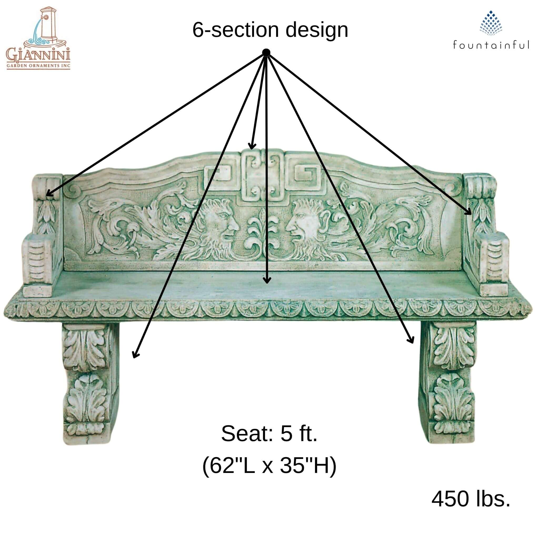Green Man Concrete Garden Bench - Giannini #522