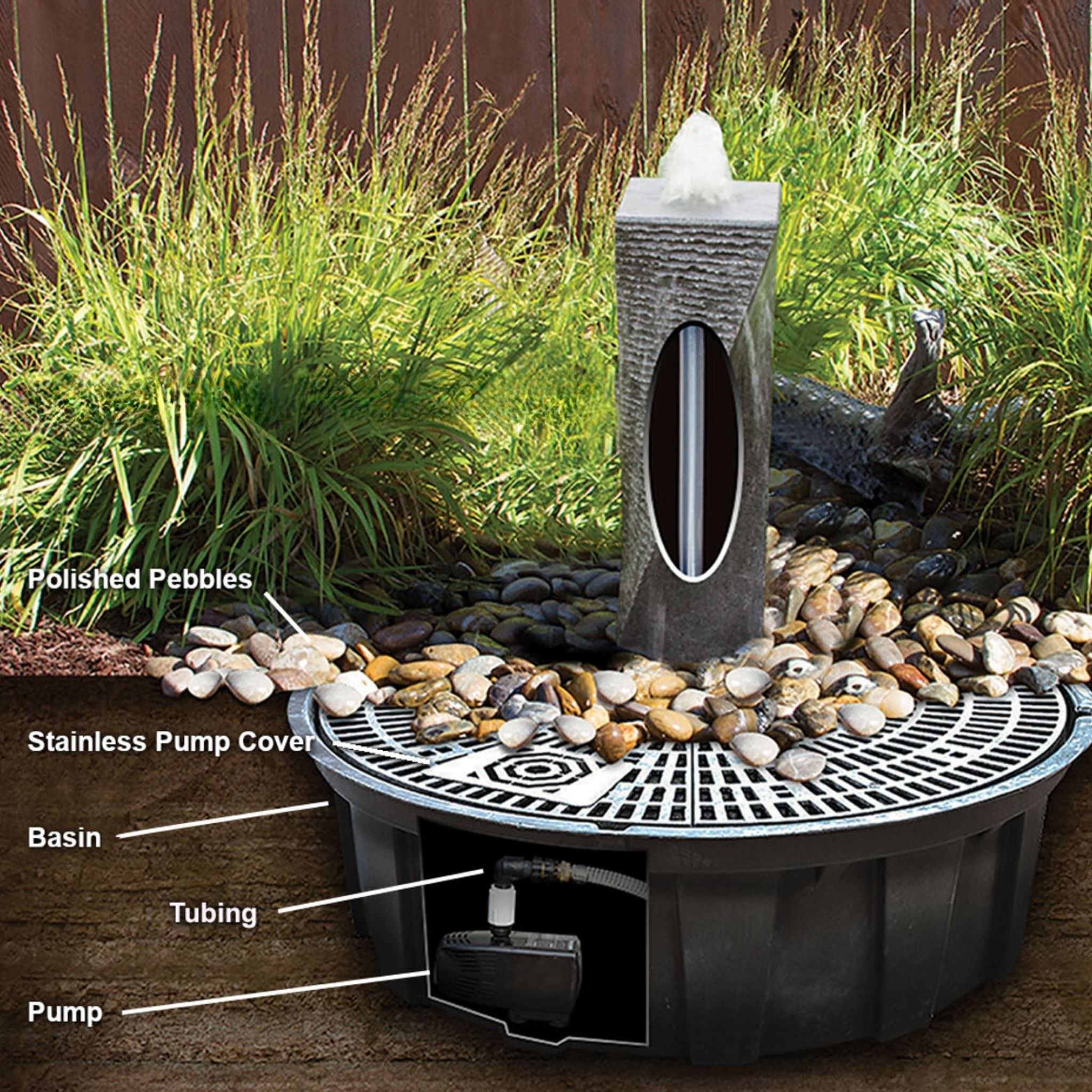 Faux Stacked Slate Sphere Fountain - Complete Kit - Thumbnail 3