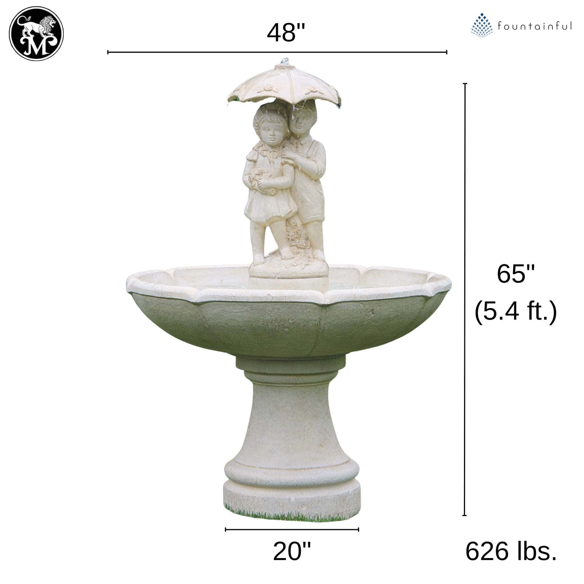 Girl & Boy Under Umbrella LARGE Concrete Fountain - Massarellis #3310