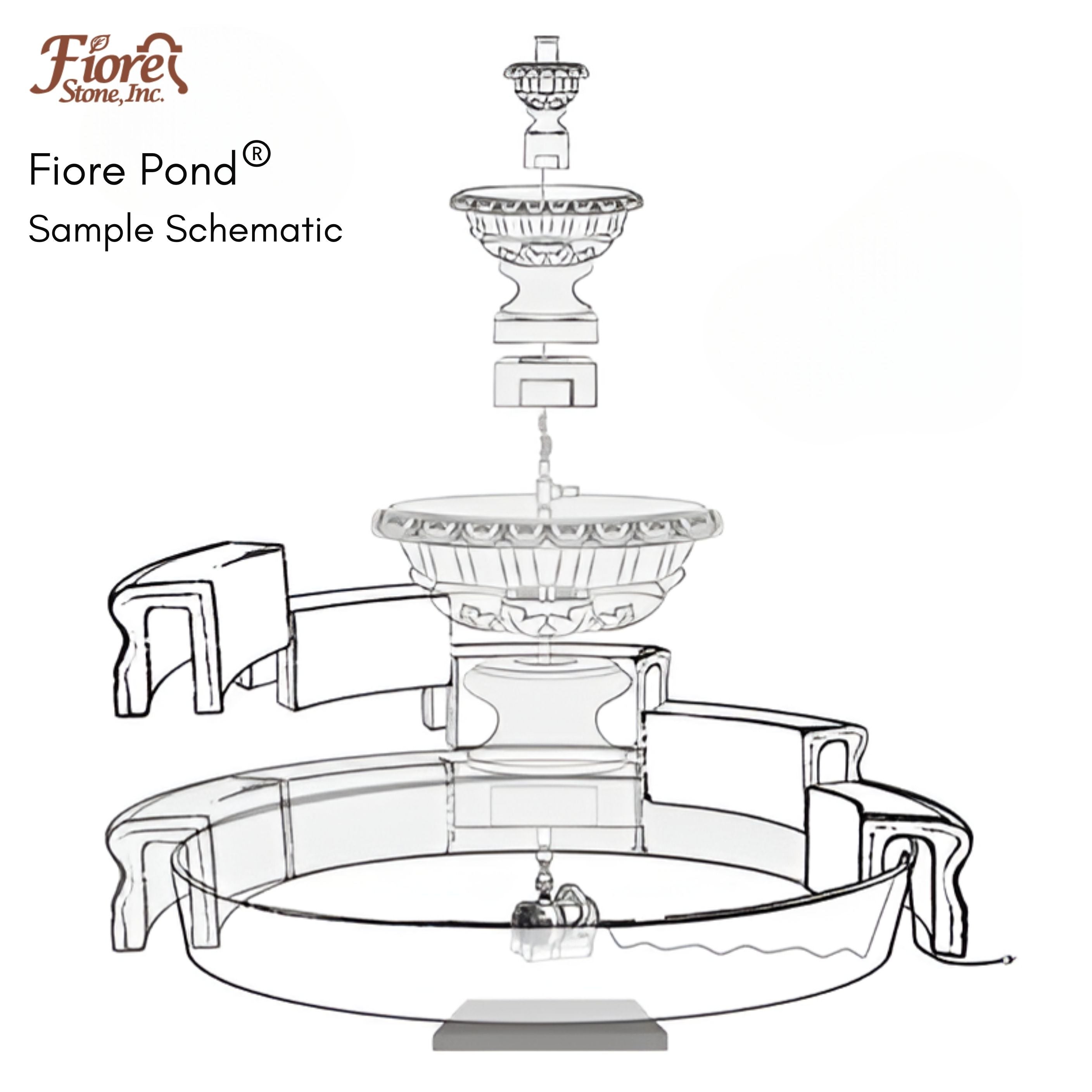 Monaco 3-Tier Concrete Pond Fountain - Fiore #LG169