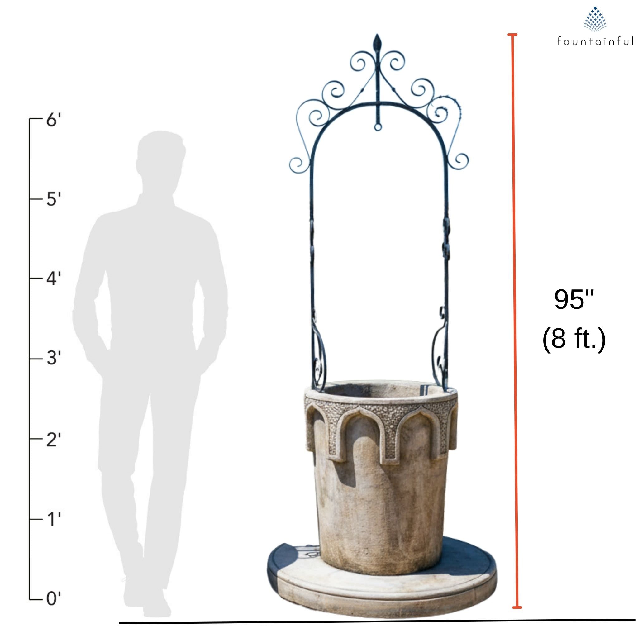Italian Concrete Wishing Wells - De Medeci Lion and Castello - Giannini
