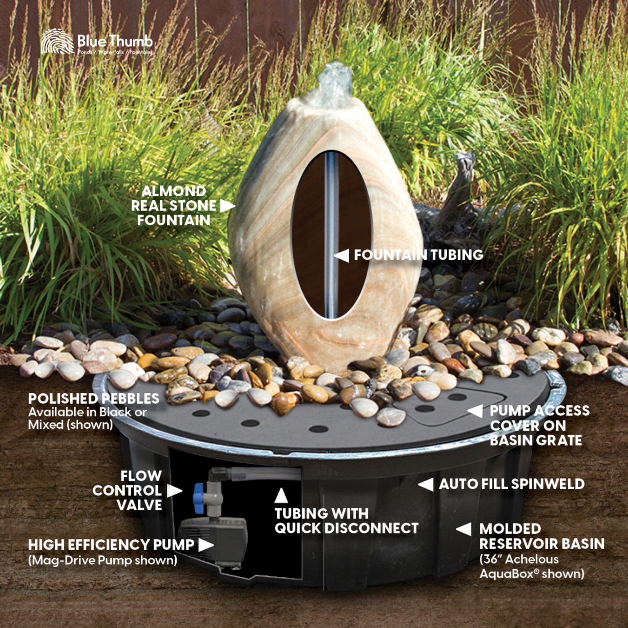 Red Onyx Almond Fountain Complete Kit - Thumbnail 2