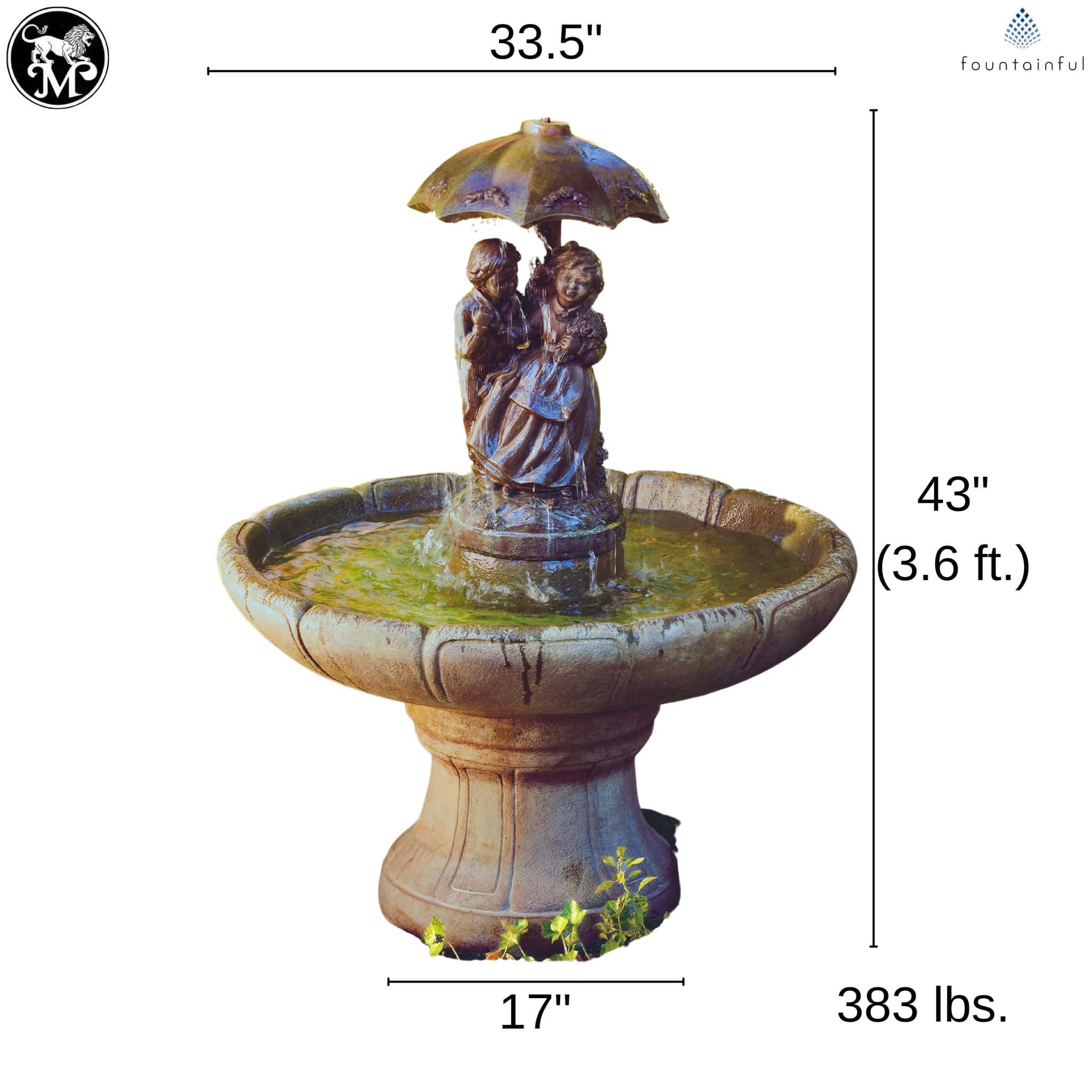 Girl & Boy Under Umbrella SMALL Concrete Fountain - Massarellis #3625