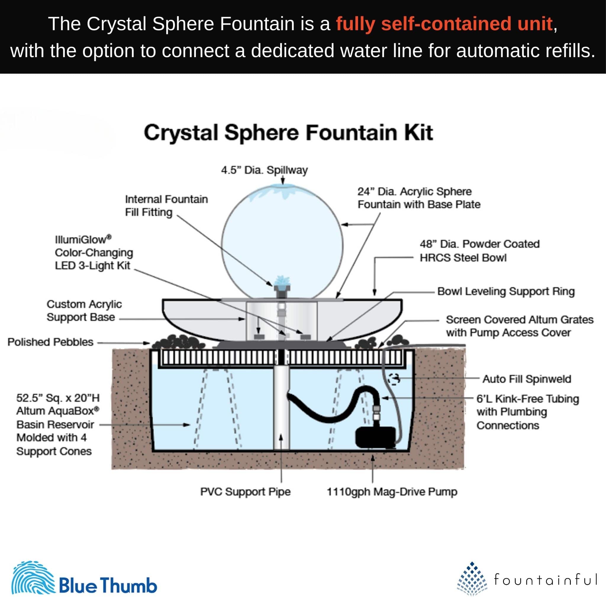 Crystal Sphere Water Fountain - Complete Kit - Blue Thumb